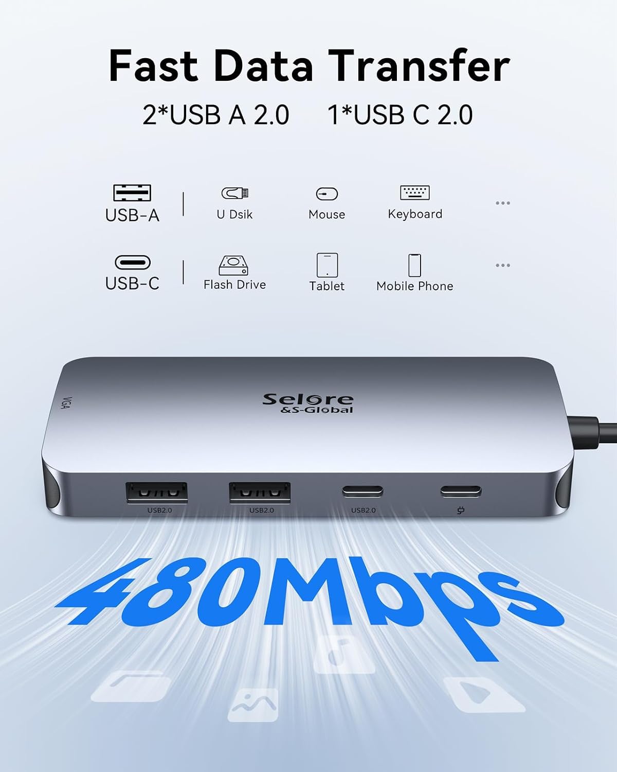 USB C Docking Station Dual DisplayPort Monitor USB C Hub DisplayPort | 2 DP, HDMI, VGA, 100W PD Charging, USB-A/C 2.0 Ports, Multi Monitor Adapter for Dell, HP, Lenovo and More