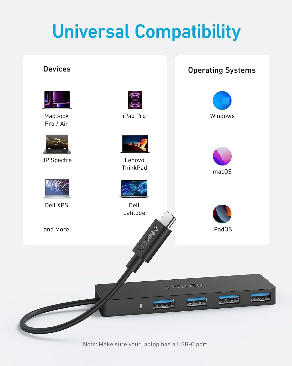 Anker USB C Hub, USB Extender, 4-in-1 USB Splitter, Computer Accessories