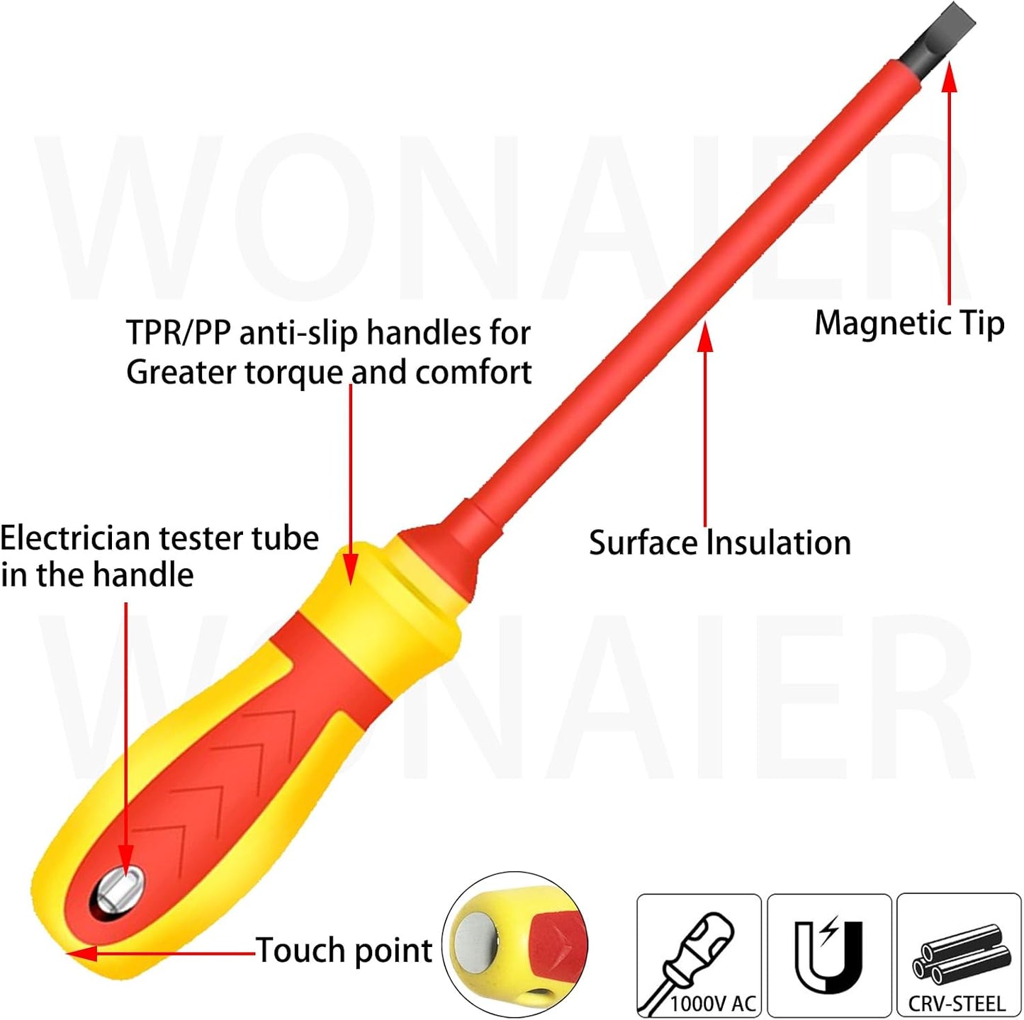 2Pcs Magnetic Screwdrivers Set Phillips and Flat Screwdriver, 1000v Insulated Screwdrivers 4 Inch Multi-purpose Cross Slot Screwdriver Set Cushion Grip Handle for Electricians