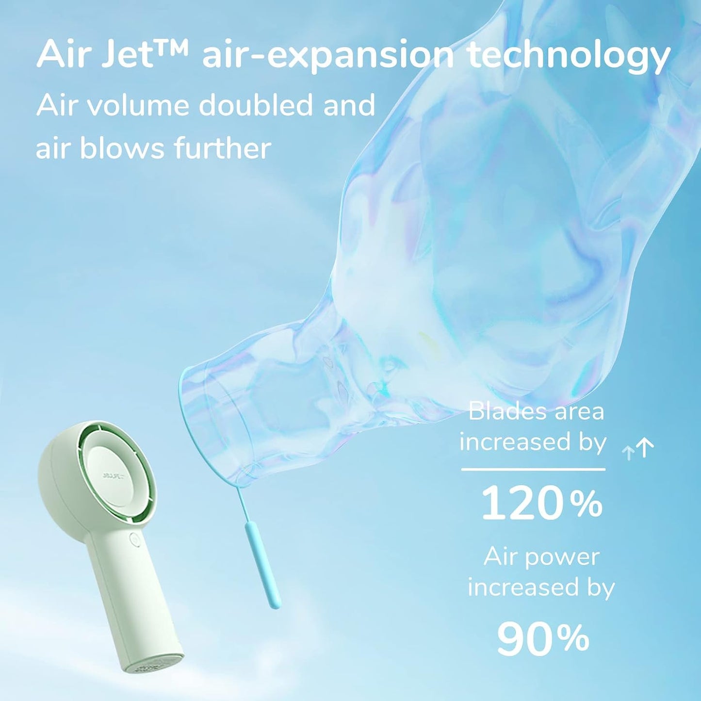 JISULIFE Portable Handheld Turbo Fan Rechargeable 4000mAh 5-Speed (Green) | Up to 16H max cooling, Personal Battery Powered Pocket Fan for Travel/Outdoor/Vacation/Concerts, Birthday Gifts for Women