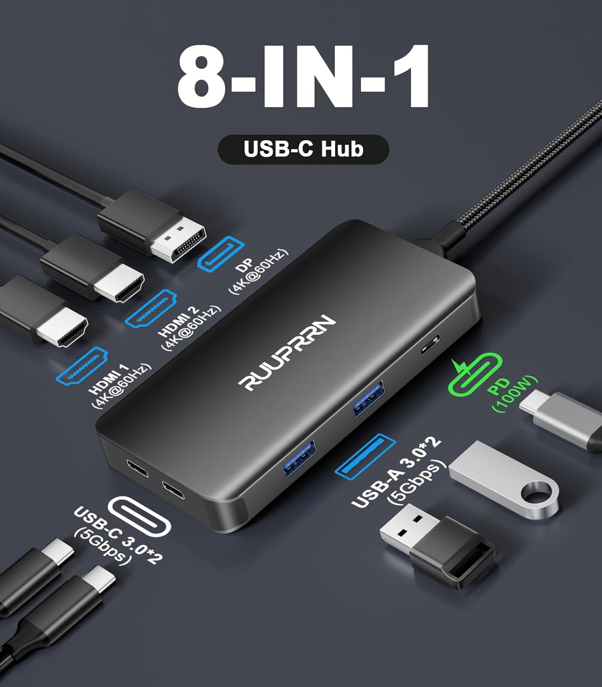 Laptop Docking Station 3 Monitors, 8 in 1 USB C Dock Dongle with 2 HDMI, DP
