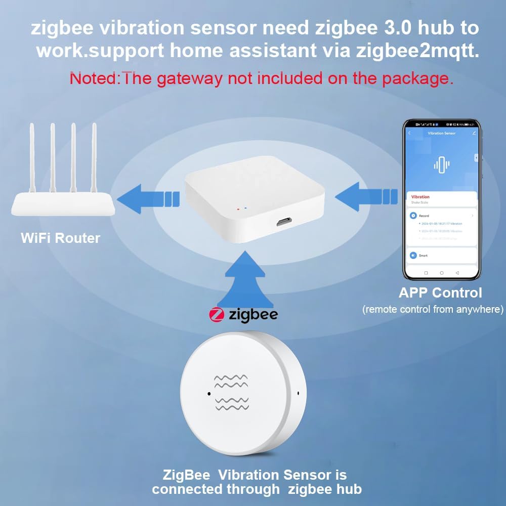 Haozee Smart Vibration Sensor Alarm, Real-time Monitoring | Door/Window Vibration Detection Alarm for Home Security, App Remote Control,Supports Home Assistant Zigbee2MQTT