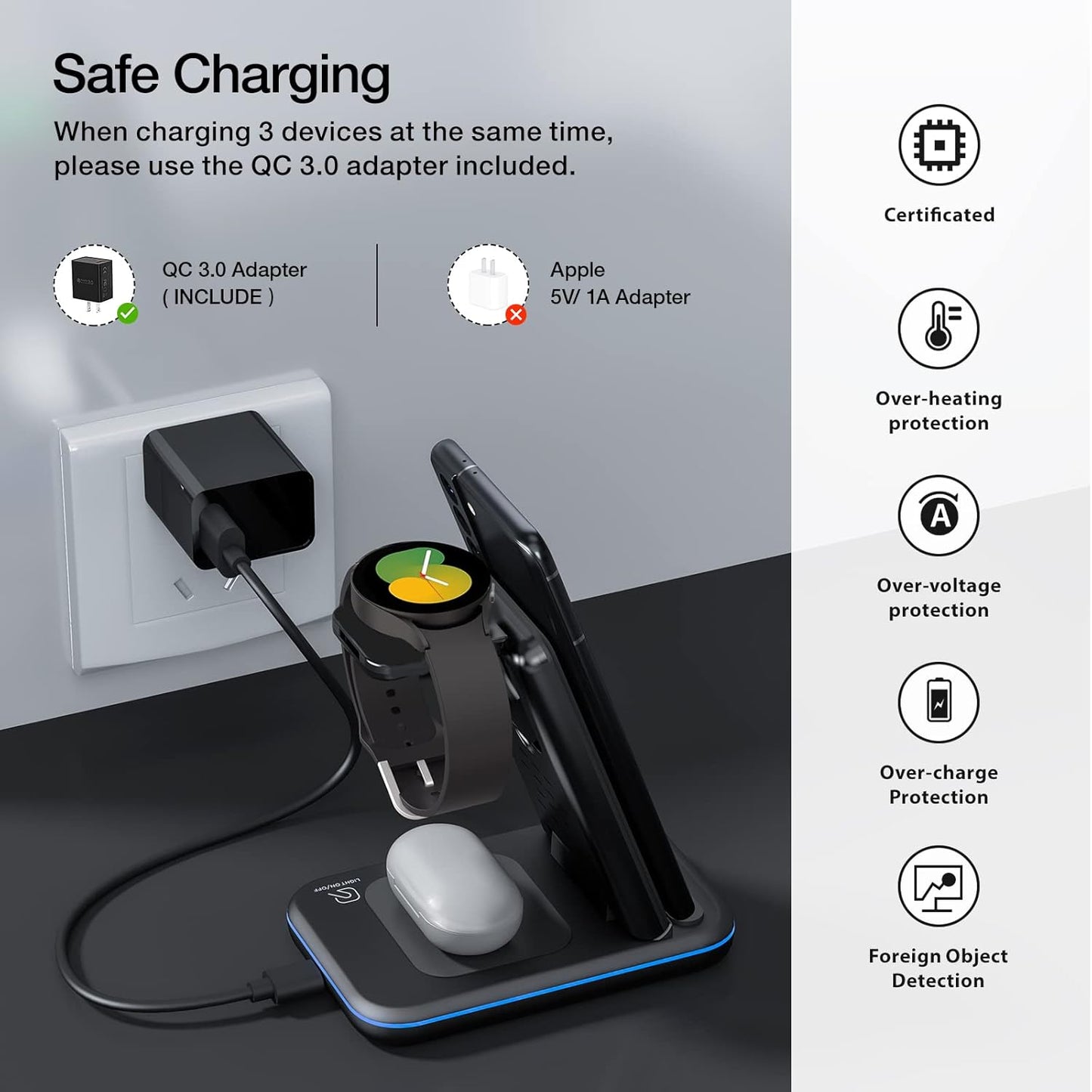 Wireless Charger for Samsung/Android, HOLYJOY Foldable 3 in 1 Fast Charging Station/Stand/Multi Charger for Samsung S25 Ultra/S24/Note 20, Travel Pad for Galaxy Watch 8/7/6/5/Active 2, For Buds(Black)