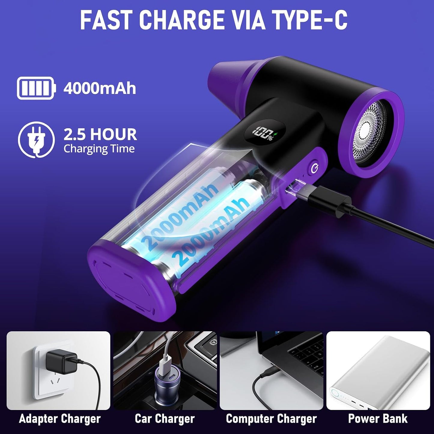 WINWEND Compressed Air Duster: 130000RPM & 8-Gear Adjustable Rechargeable Electric Air Duster - Mini Cordless Air Blower for Cars, PC, Keyboard, Home, Outdoor Cleanings - Replaces Compressed Air Cans