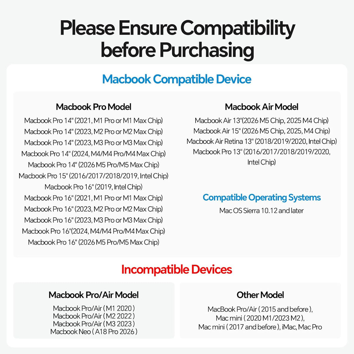 11-in-2 USB C Docking Station Dual Monitor 4K@60Hz for for M5/M4/M3 Pro/Max