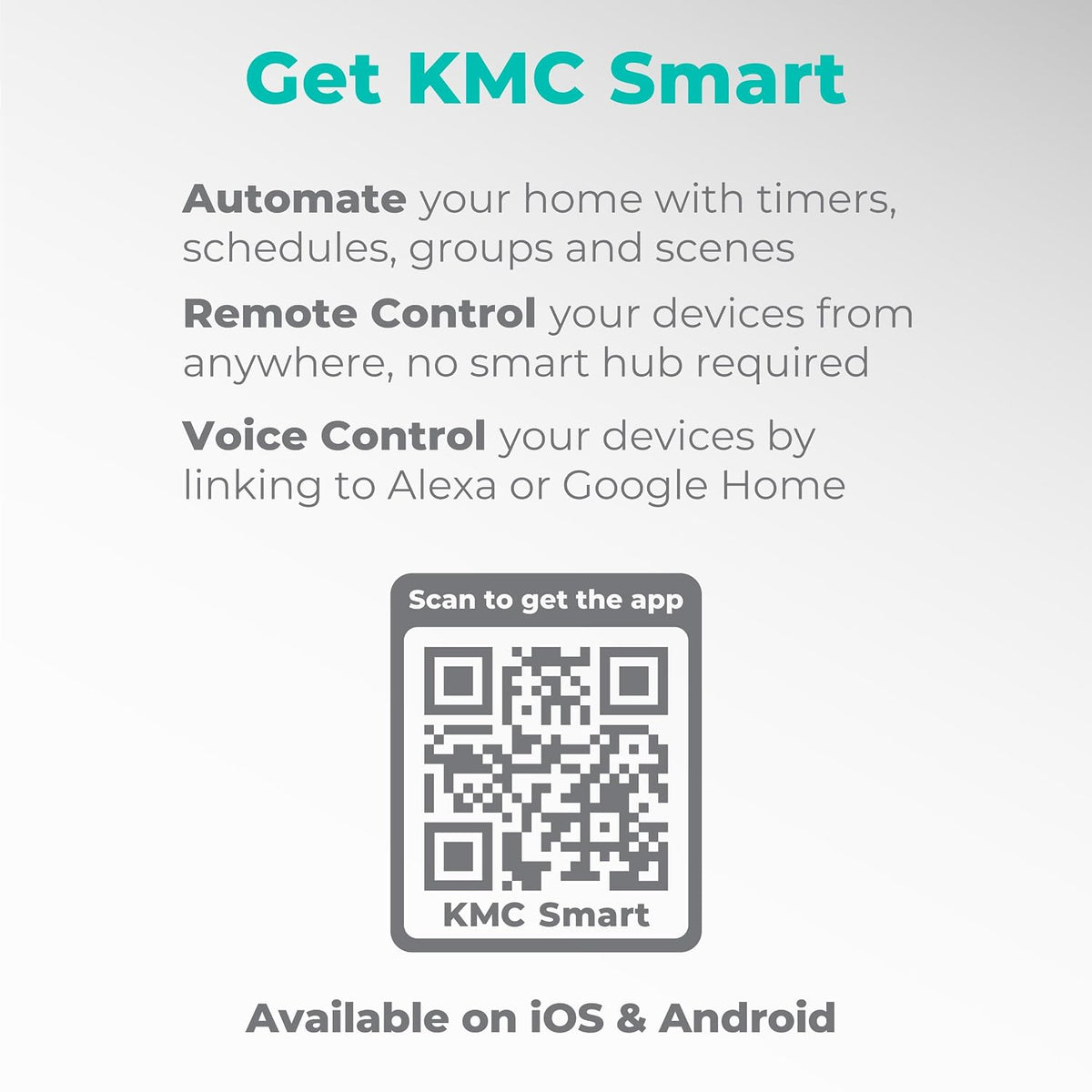 KMC Smart Tap Mini 4-Outlet Wall Mounted Multi Plug Adapter, 3 Independently Controlled Wi-Fi Smart Outlets, Compatible with Alexa & Google Assistant, No Hub Required