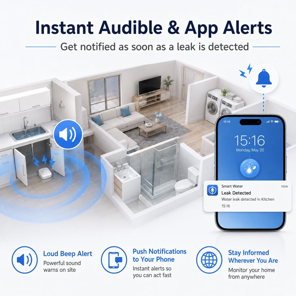 Water Leak Detector for Home, WiFi Remote Checking Smart Water Leak Alarm and Drip Alert Sensor, Email and APP Push Alert, Suitable for Home, Kitchen, Bathroom, Basement