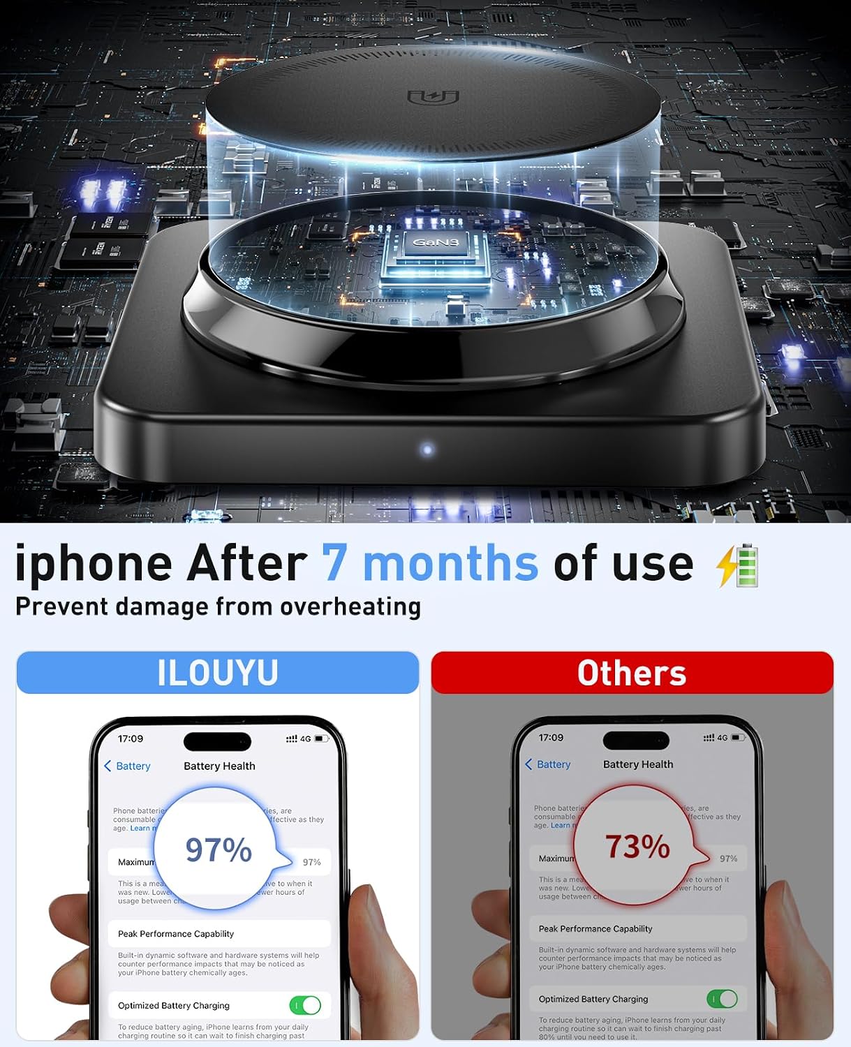 Magnetic Wireless Charger, [2 Pack] 15W Foldable Fast Charging Stand | For iPhone 17/16/15/14/13/12 Series/AirPods 3/2/Pro,Samsung Wireless Charger Station for Galaxy S25 Ultra/S24/S23/S22/S21/S20