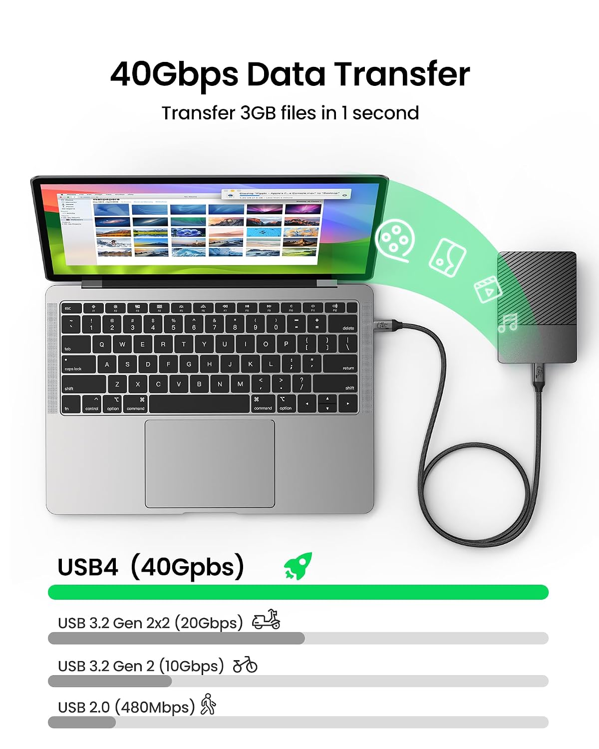 Silkland 40Gbps USB 4 for Thunderbolt 4 Cable 4FT, 240W PD3.1, 8K/Dual 4K | USB-IF Certified, Braided USB C Data Cable Compatible for SSD, MacBook, iPhone 17/16, iPad, Dock