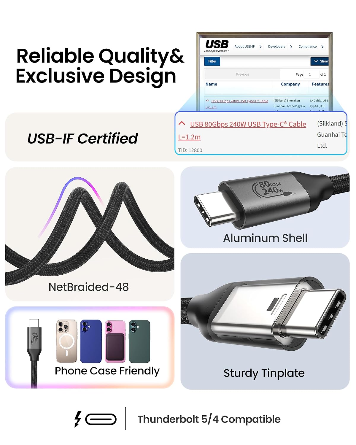 Silkland 80Gbps USB 4 for Thunderbolt 5 Cable, [USB-IF Certified] 120Gbps Bandwidth for 16K/Dual 8K, 240W Charging, High Speed USB C Cable Compatible Thunderbolt 4, MacBook,iPhone 17, Mac Mini,SSD,4FT