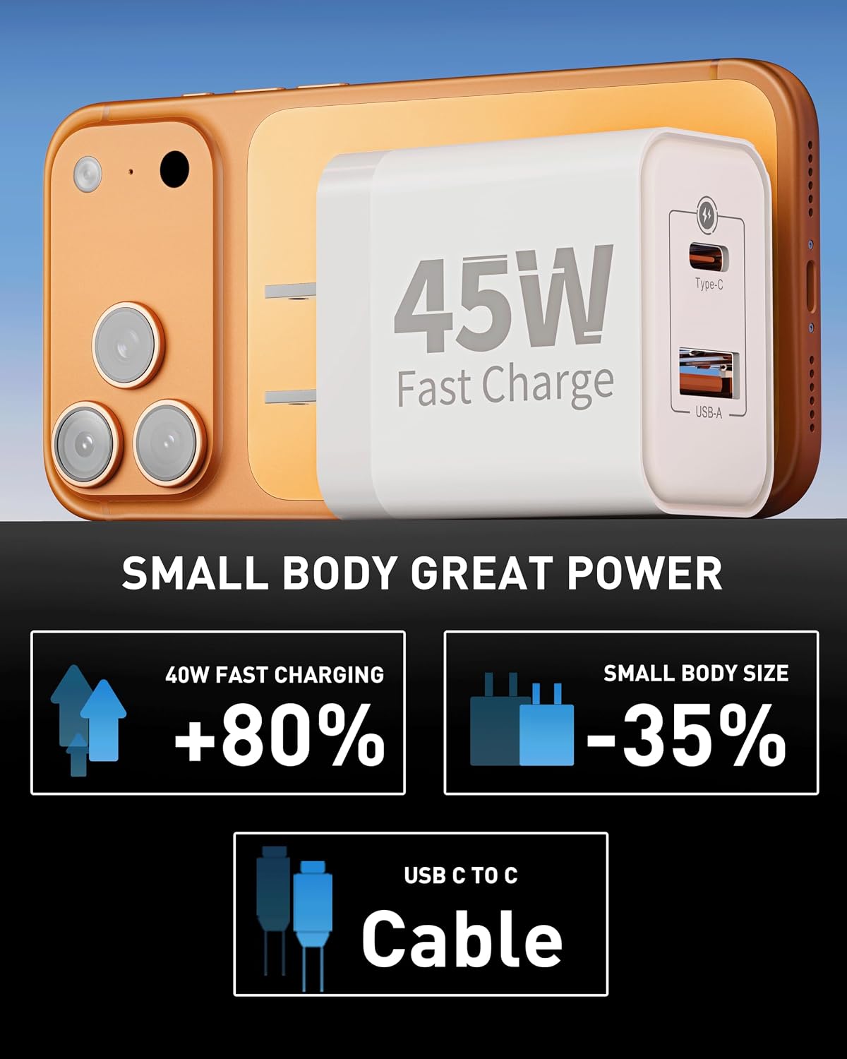 iPhone 18 Pro Max/18 Pro/Duo Charger Fast Charging, 3Pack 45W USB C Charger