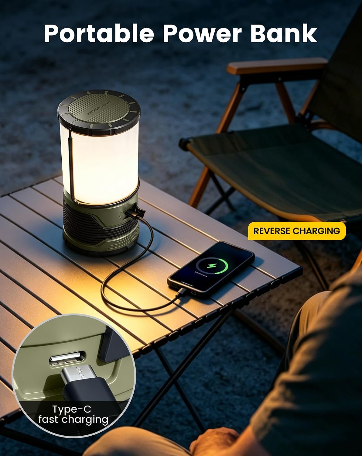 Glocusent 1200LM LED Camping Lantern Rechargeable, 7 Light Modes, 5000mAh Power Bank, IP45 Waterproof, Perfect Lantern Flashlight for Hurricane, Emergency, Power Outages, Home, USB C Cable Included