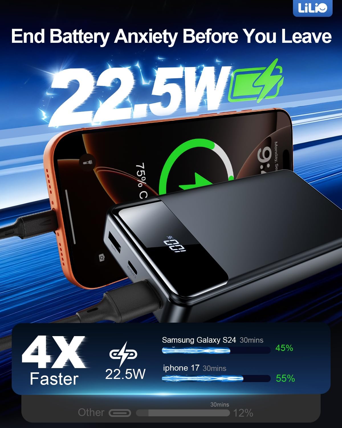 LILIO 60000mAh Portable Charger, 22.5W Fast Charging with 3 in 1 Cable | Charges 5 Devices, LED Display, Fits Camping, Road Trips, Hiking, Emergencies, for iPhone 17-12/Samsung/Android/iPad