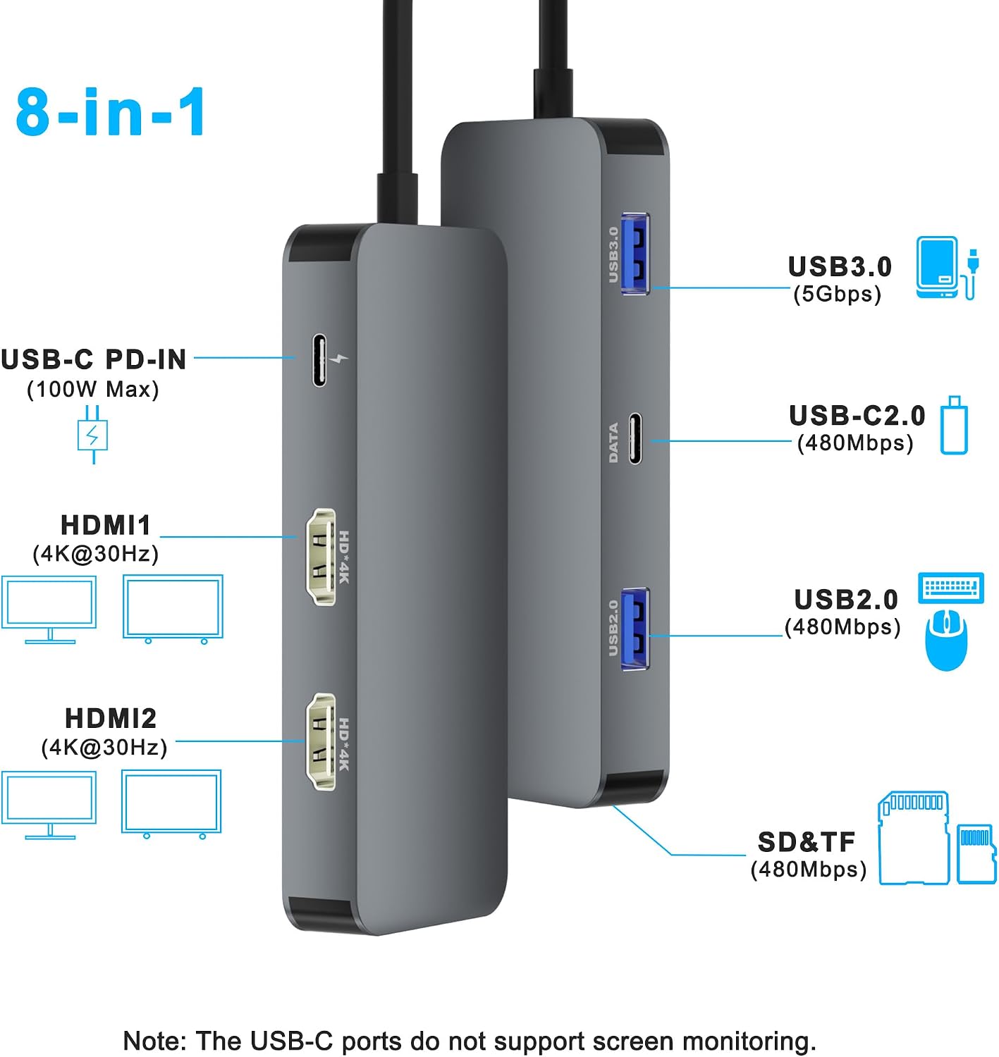 Docking Station Dual Monitor for Dell/HP/Lenovo/Mac Laptop, USB C Laptop Docking Station Dual Monitor, Dual HDMI Adapter for 2 Monitors, 8 in 1 USB C Hub Multiport Adapter with HDMI/USB/PD/SD/TF