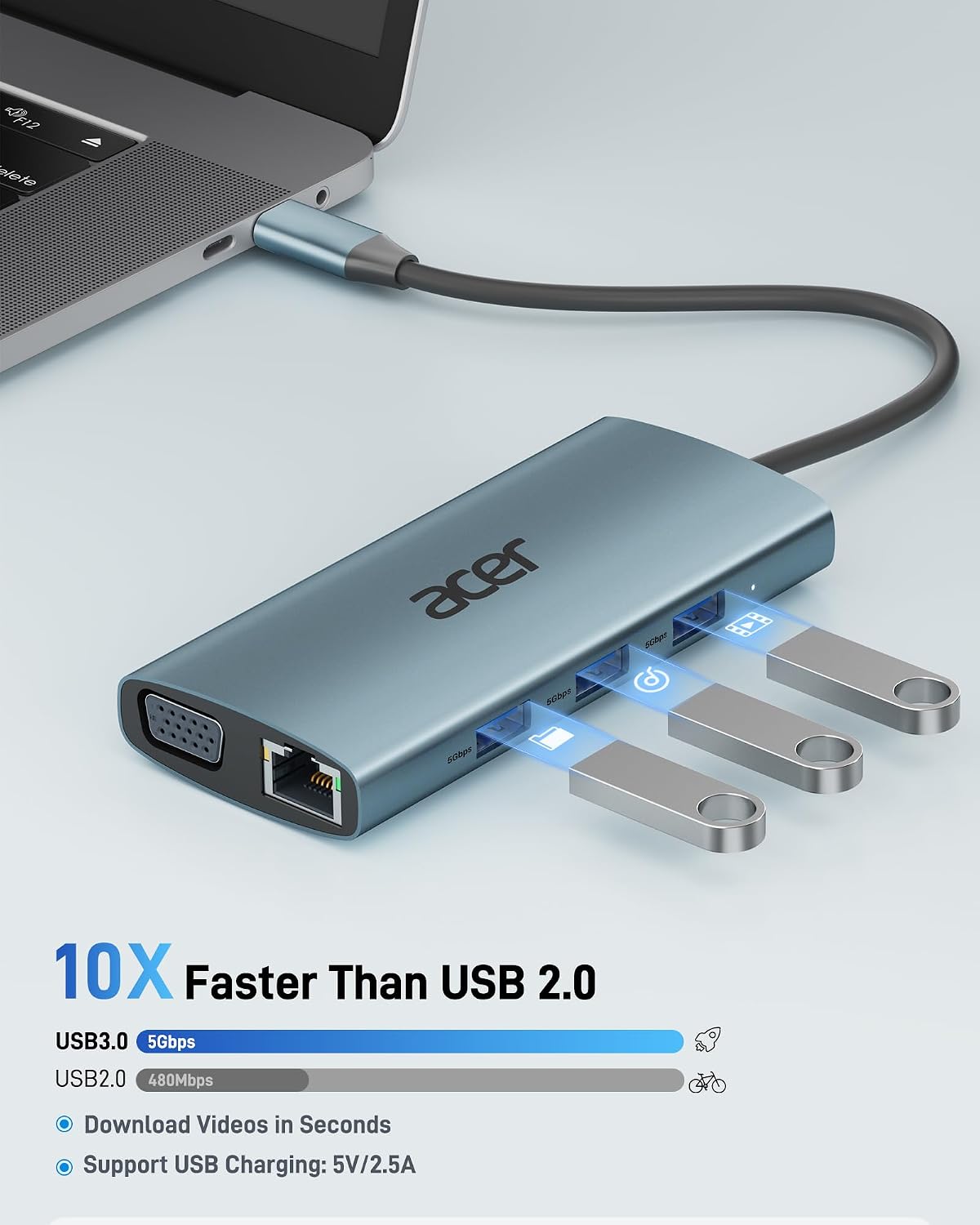 Acer USB C Hub with 4K HDMI, 9-in-1 Laptop Docking Station with 1080P VGA