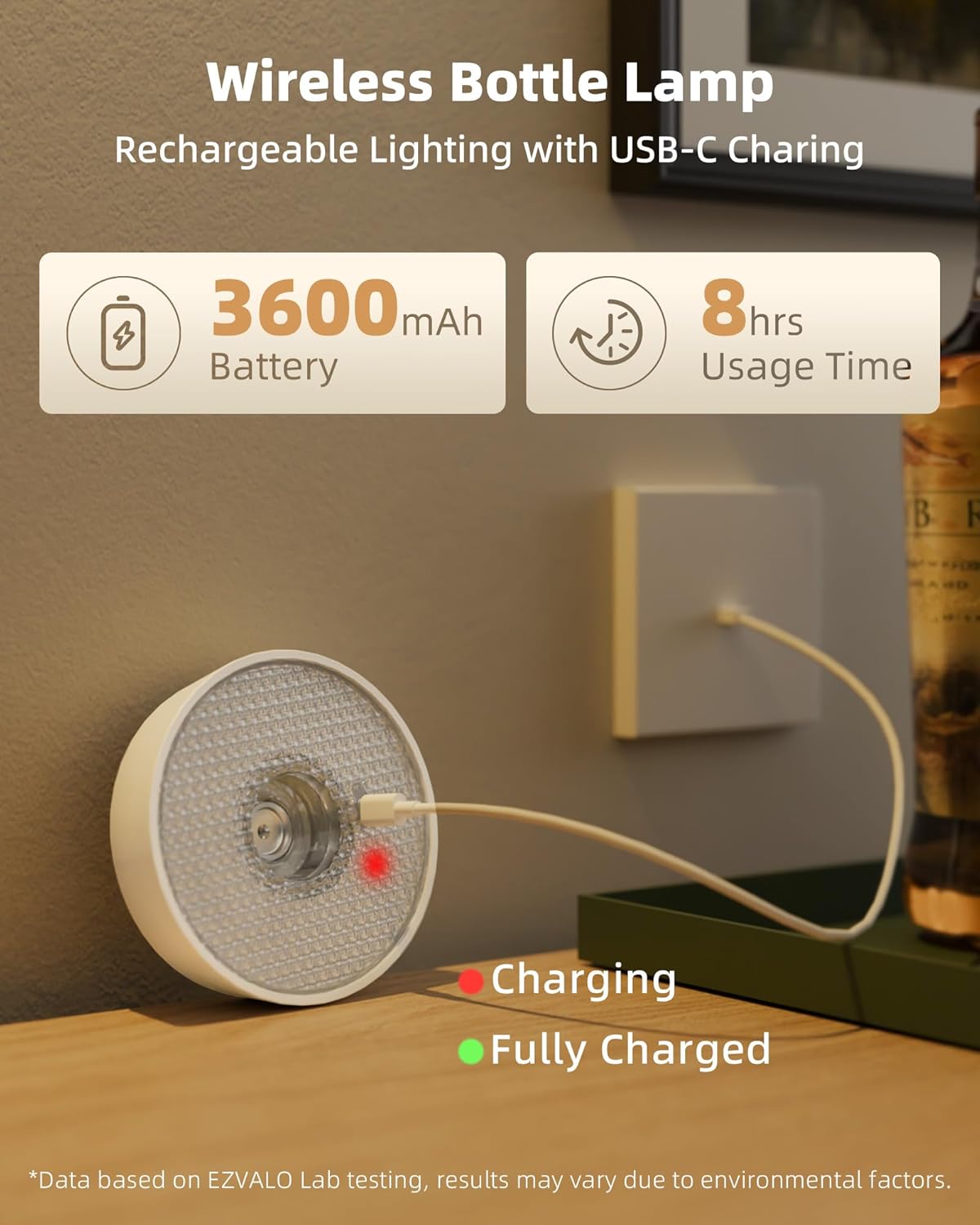 Wireless Bottle Lamp, Rechargeable Wine Bottle Lights for Liquor Bottles | RGB, Touch Control 3 Color Temperatures, Dimmable, Outdoor Waterproof, Restaurant & Home Bar Décor, Gift, White 1Pc