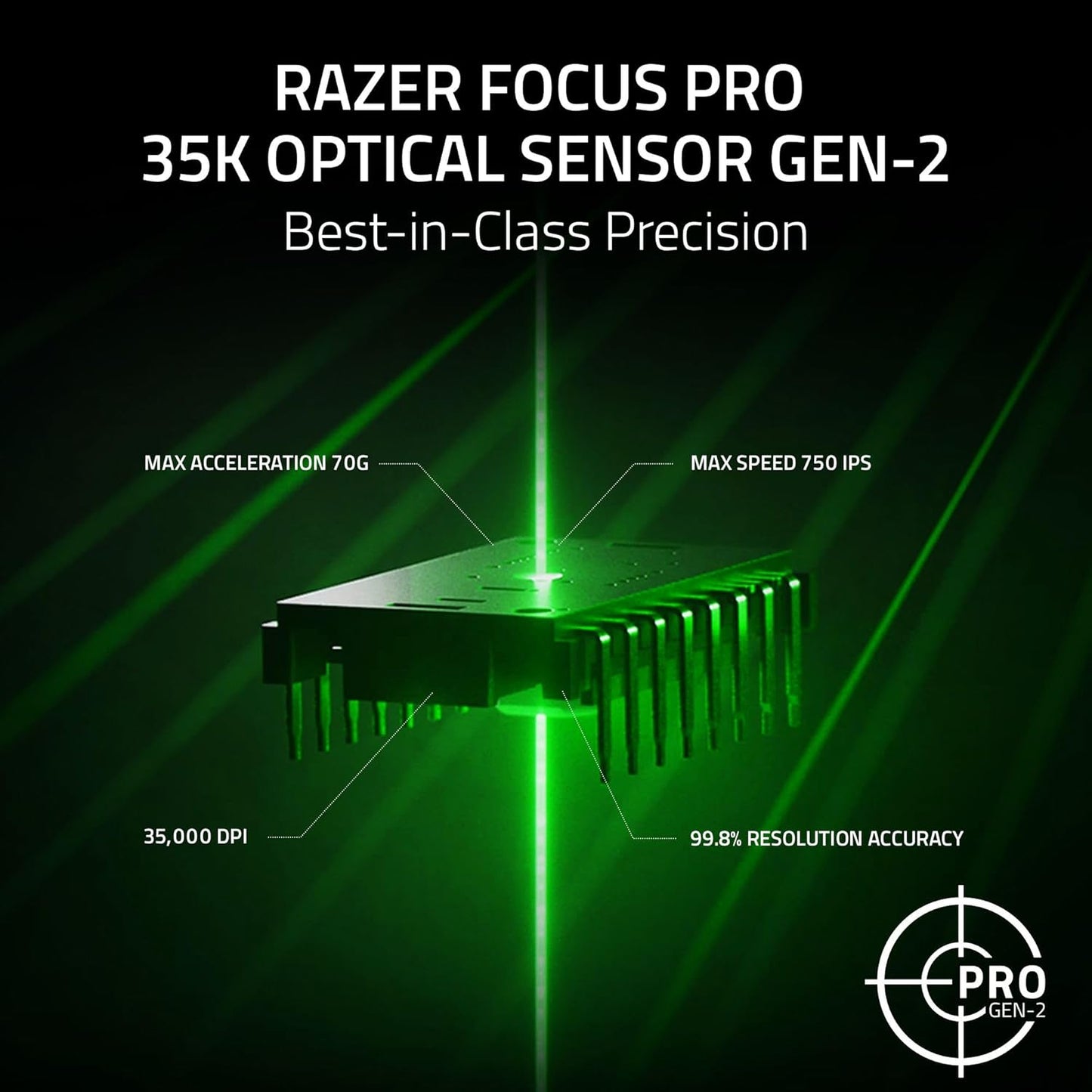 Razer Basilisk V3 Pro 35K Wireless Gaming Mouse, 140 Hr Battery, Black | 35K DPI Optical Sensor Gen 2, HyperScroll Tilt Wheel, 13 Customizable Controls, Chroma RGB, Optical Switches Gen 3