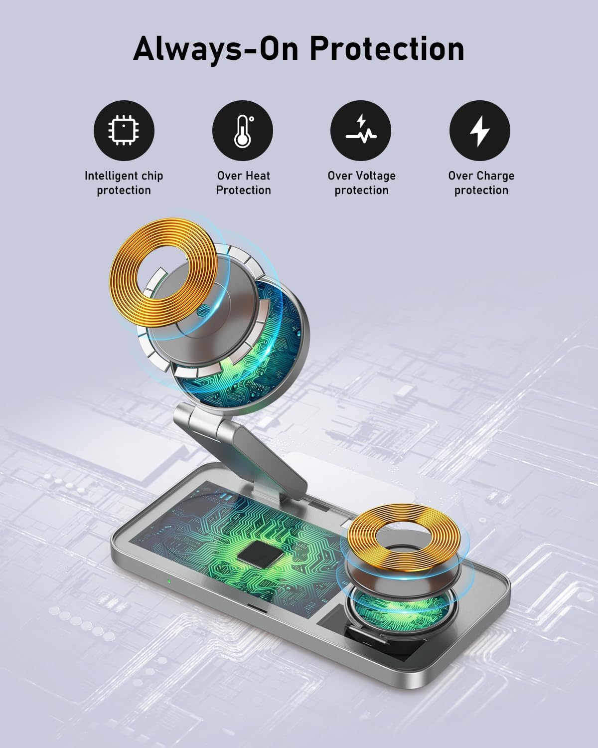 3 in 1 Foldable Magnetic Wireless Charging Station for Samsung, Wireless Charger Stand for Galaxy S26 Ultra S25/S24 /Note 20/Flip 7/Fold 7, for Galaxy Watch Ultra/8/7/6,Galaxy Buds 3/3 Pro