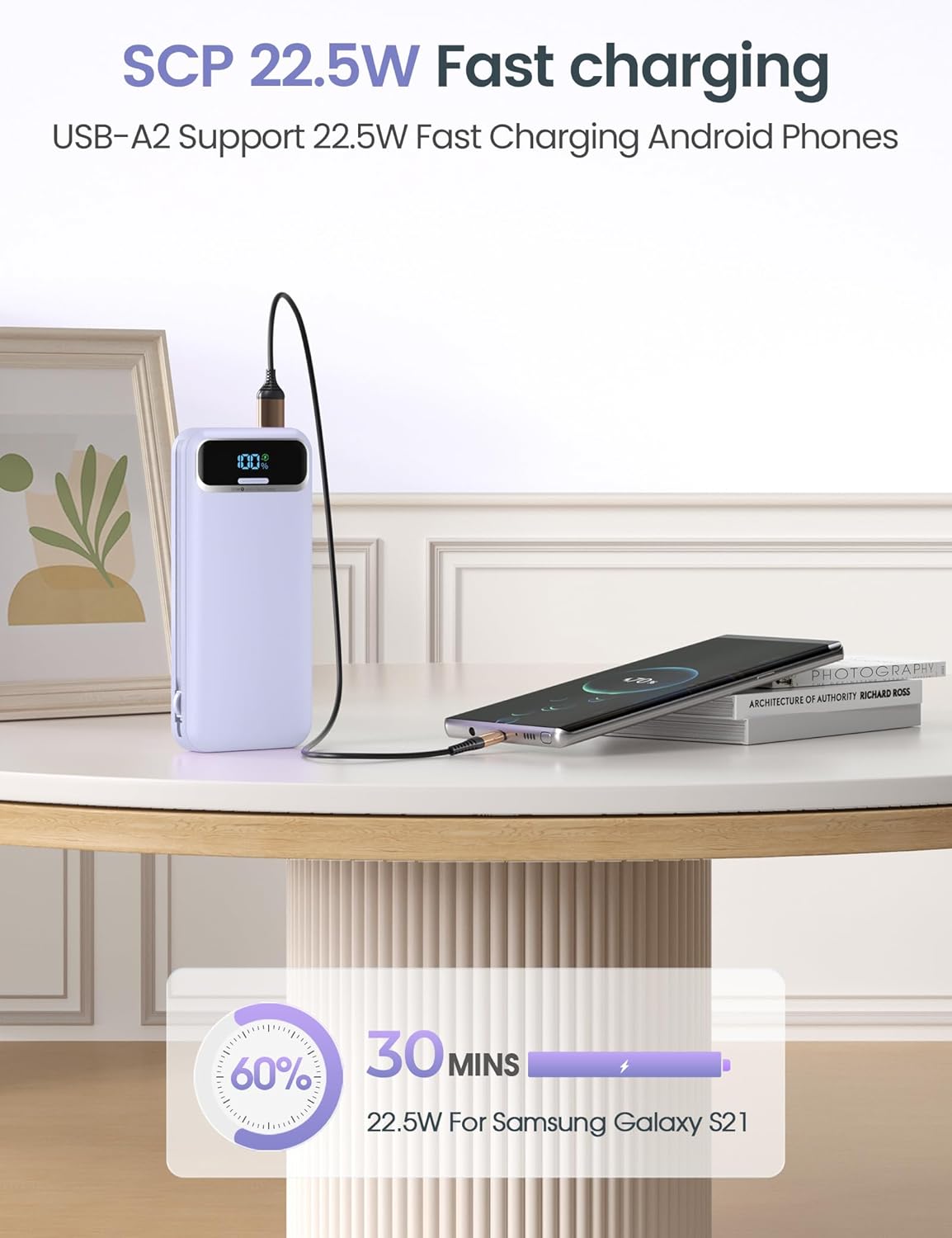 aonidi Portable Charger 12000mAh with Built-in Cables&AC Wall Plug, Purple | PD20W USB C Fast Charging,LED Display External Travel Power Bank,TSA approved Battery Pack for All iPhone,Samsung,Android
