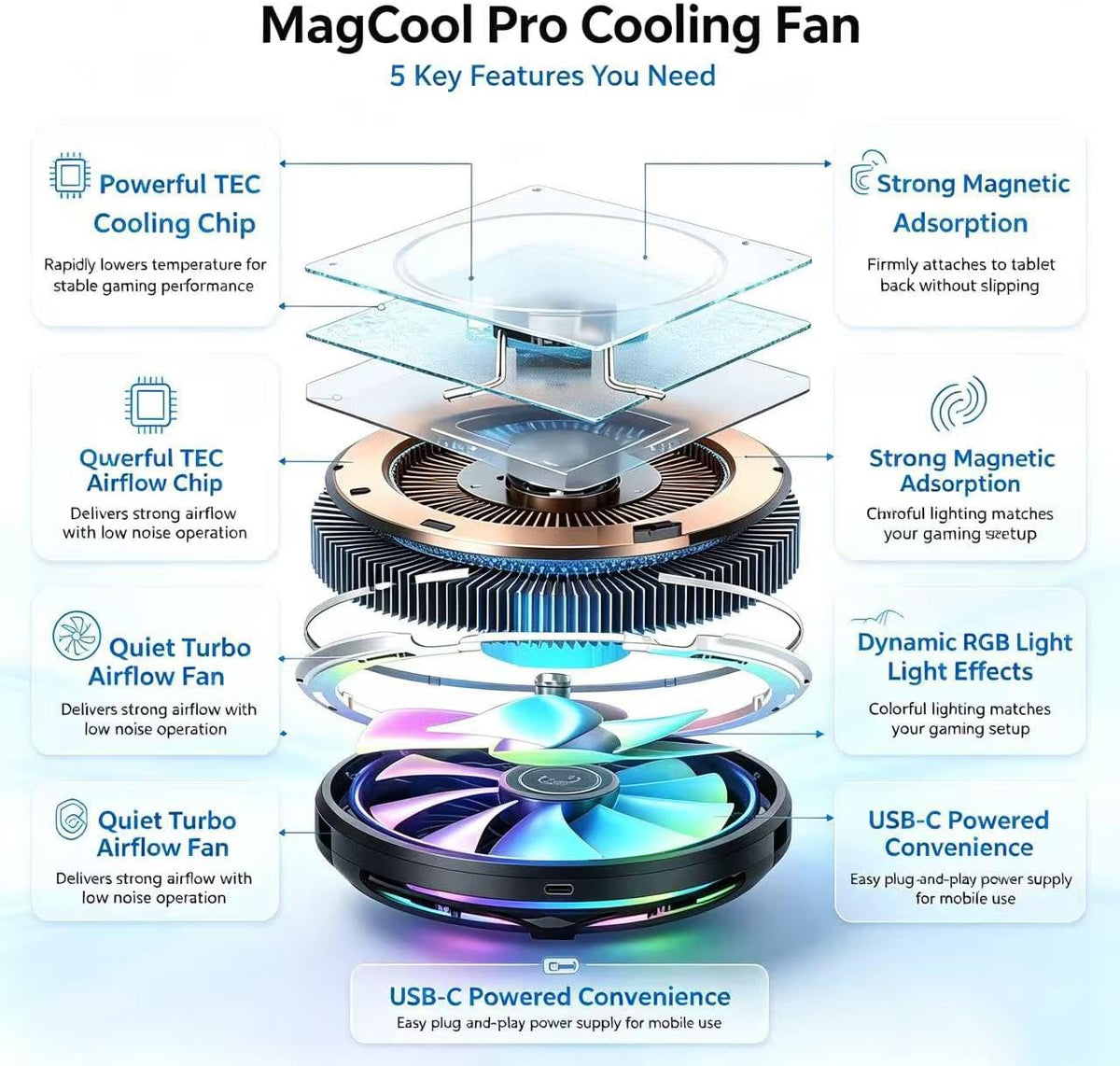iPad Cooler, Magnetic Tablet Cooler for Surface pro/Samsung Tab