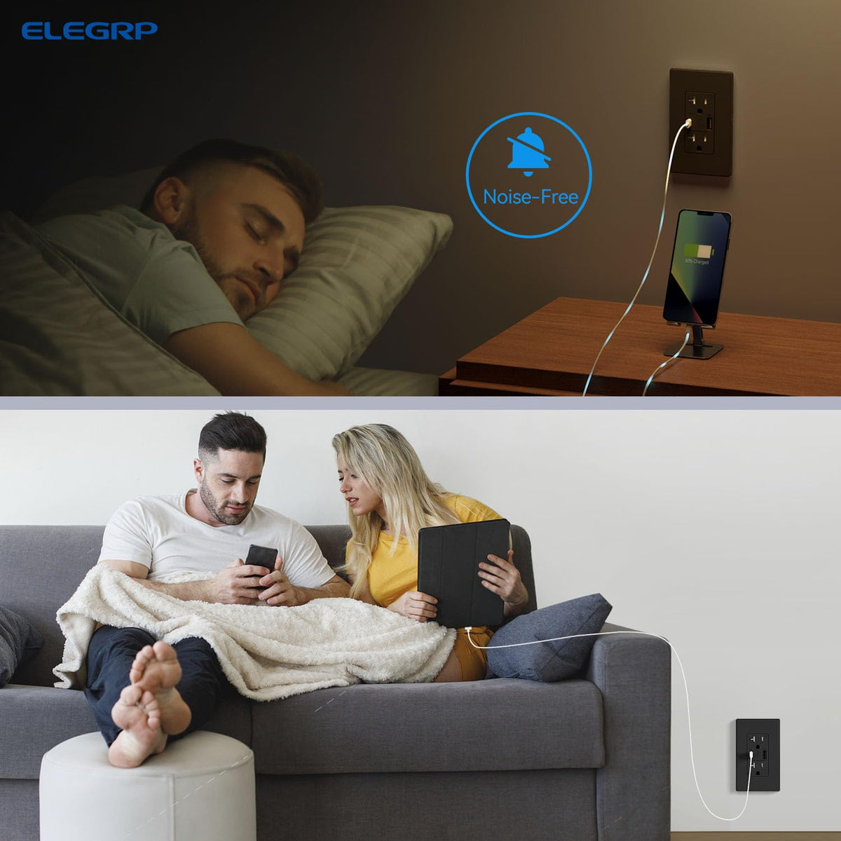 ELEGRP USB Wall Outlet, USB A & C Ports, 20 Amp Duplex Tamper Resistant Receptacle Plug NEMA 5-20R, Wall Plate Included, UL Listed, 20 Pack, Matte Black