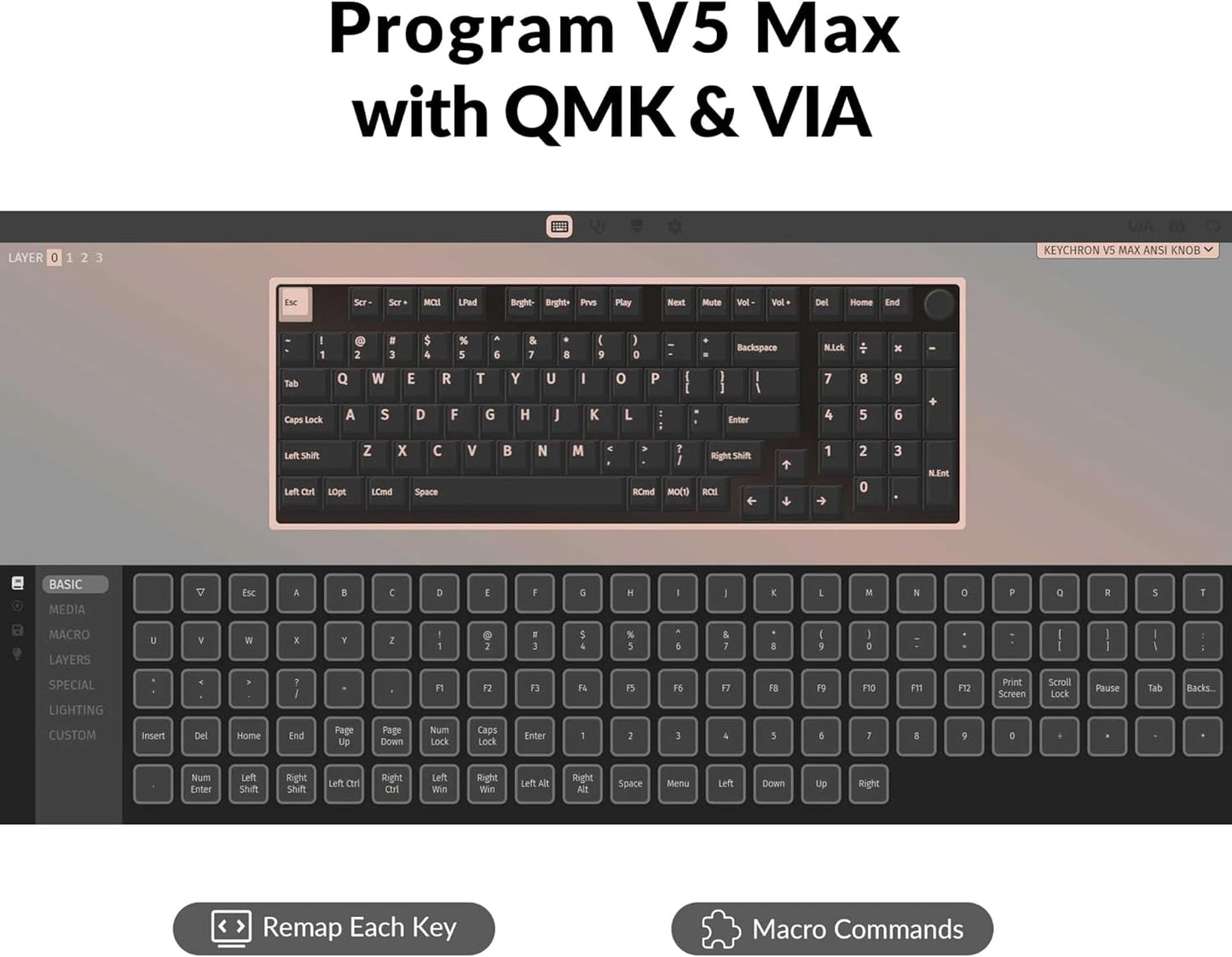 Keychron V5 Max Custom Wireless Mechanical Gaming Keyboard with Number Pad, 96% Layout QMK/VIA 2.4 GHz/Bluetooth 5.1/Wired, RGB Backlit Hot-Swappable Gateron Red Switch for Mac Windows Linux