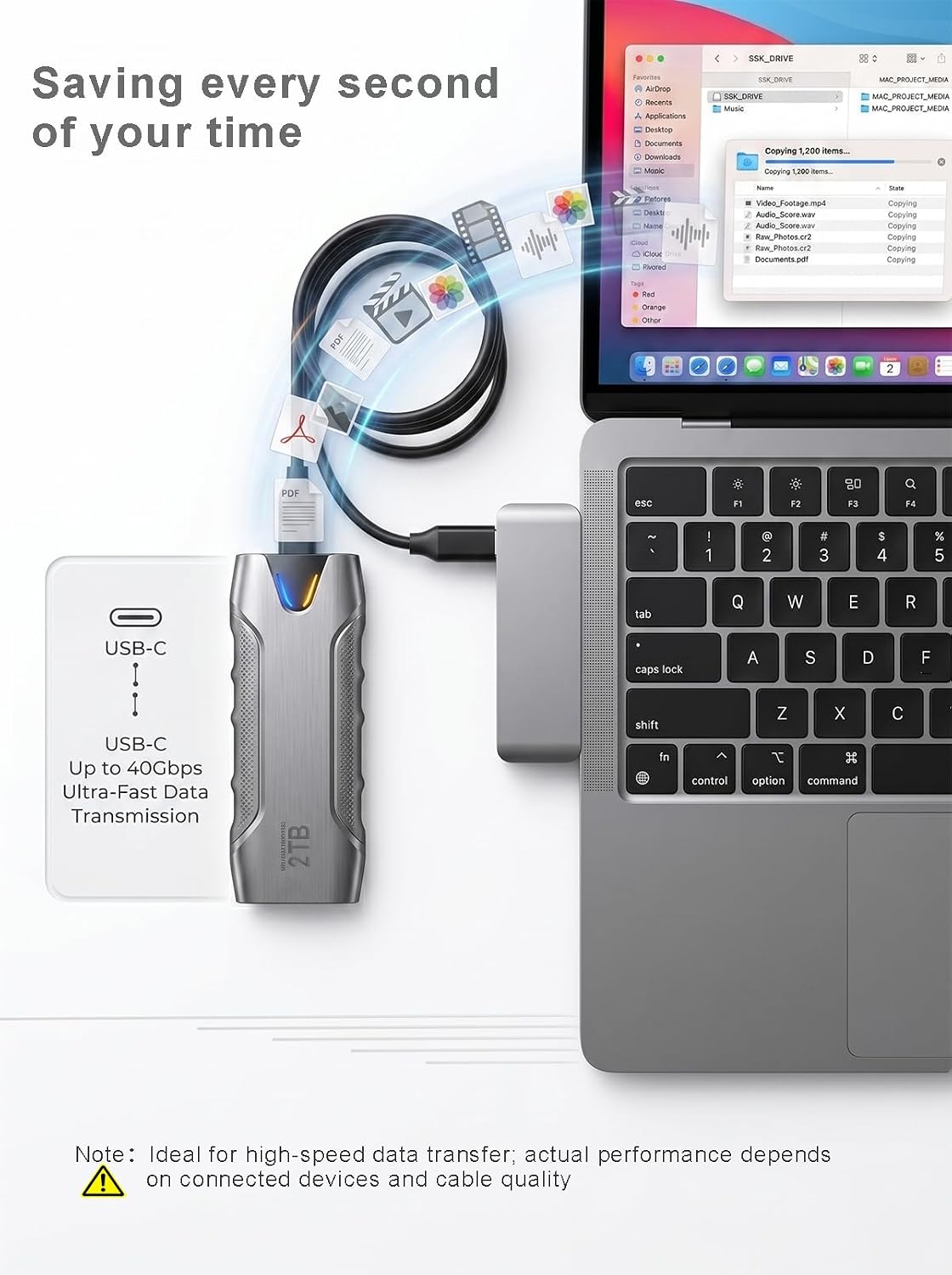 USB-C Hub for MacBook Neo/Pro/Air, MacBook Dock with 4k60Hz,1Type c 2USB3.0