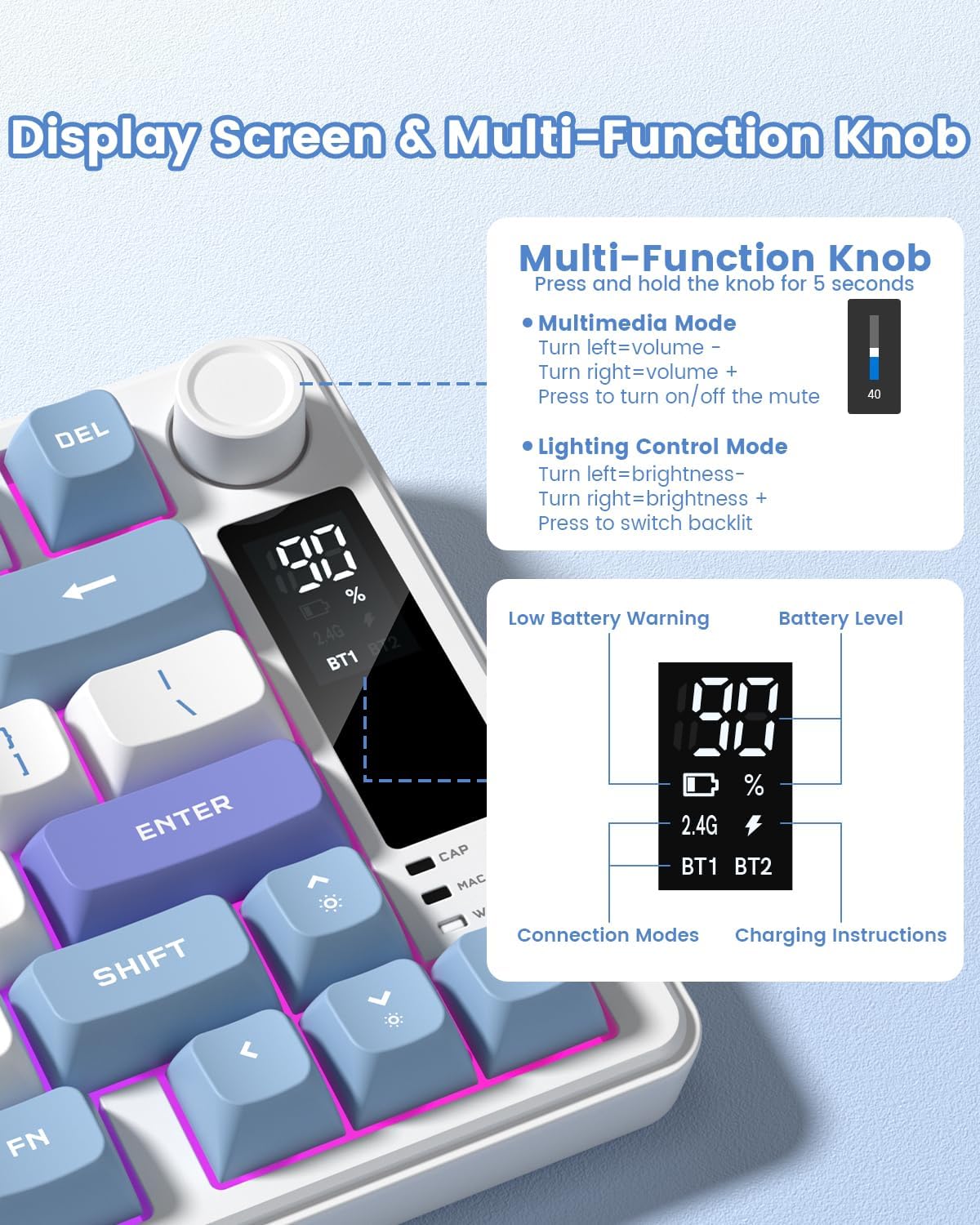 Womier DK75 75% Wireless Gaming Keyboard, RGB Backlit Creamy Keyboard with Media Knob, OLED Screen, Tri-Mode 2.4GHz/USB-C/BT5.0, Anti-Ghosting No-Conflict Silent Membrane Keyboard for MAC Windows