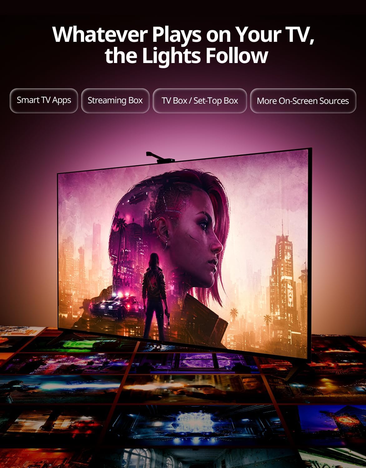 Ailofy RGBIC Smart LED Backlight with Camera for 55-70 inch Screens, 12.48ft LED Strip Lights Sync to Screen & Music, Color Changing Lights Compatible with Alexa & Google Assistant, App Control