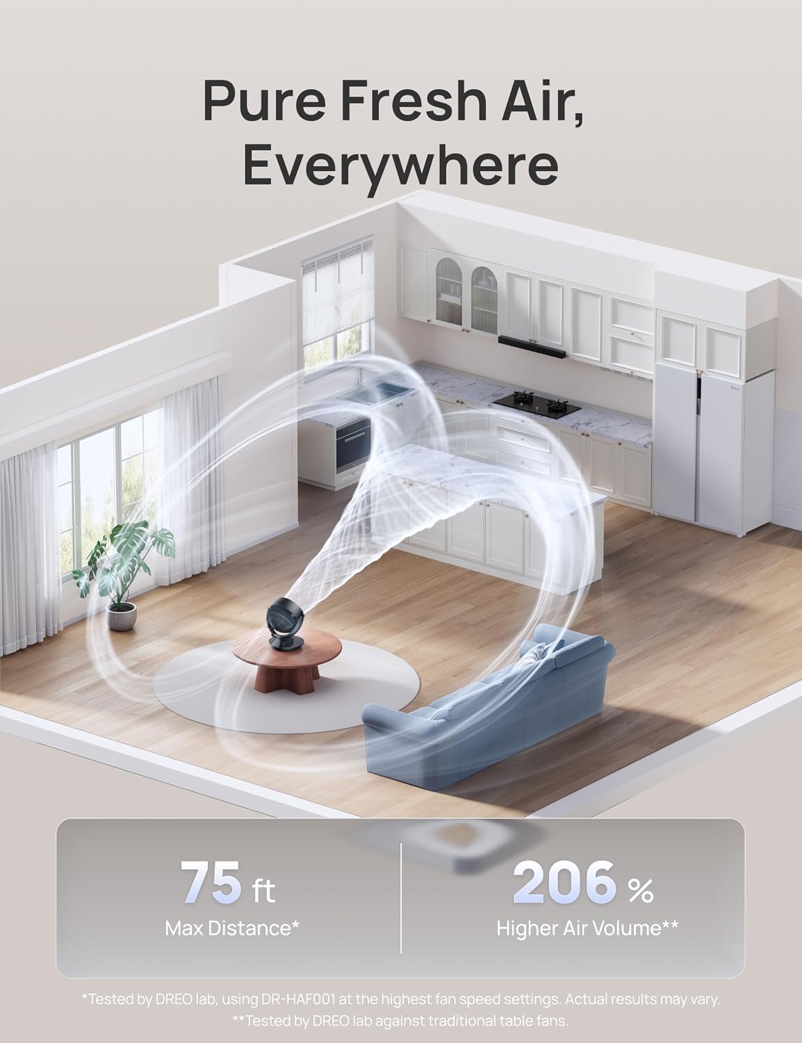 DREO Smart Fan for Bedroom, 120° Vertical and 90° Oscillating Fan with Voice Control, 13 Inch Quiet Air Circulator for Whole Room, 70 ft, 4 Speeds, 5 Modes, 12H Timer, Desk Fans for Home, Office