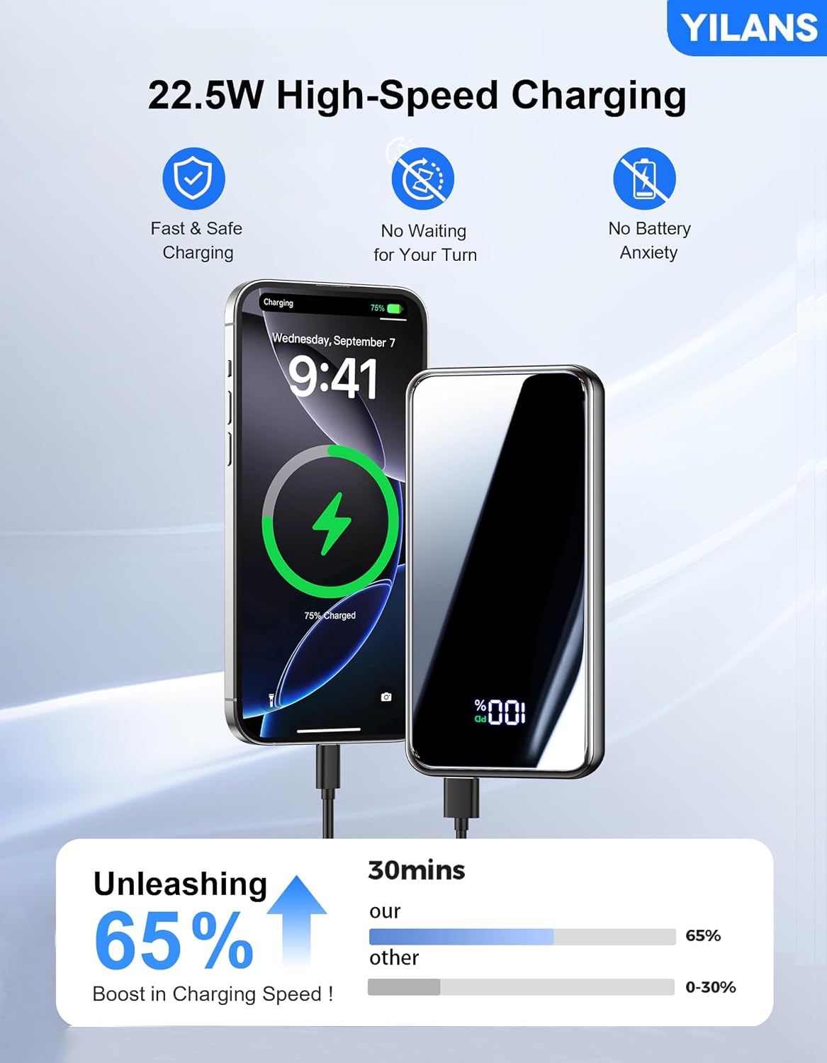 YILANS Portable Charger 50000mAh, 22.5W Power Bank with Built-in 4 Cables | Charges 6 Devices, Fast Charging Travel Essential, External Battery Phone Pack for iPhone 17-12, for Samsung/Android/iPad