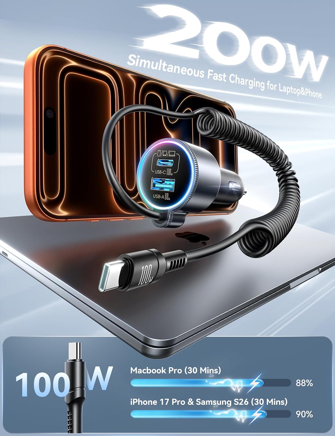 FLYLEAD 200W Car Charger USB C Fast Charge, [GaN] PD100W Fast Car Charger | Cigarette Lighter Phone Charger Adapter for iPhone 17/16/15 Pro Max, MacBook Pro Air Laptop, Samsung S26/S25, Pixel, iPad Pro