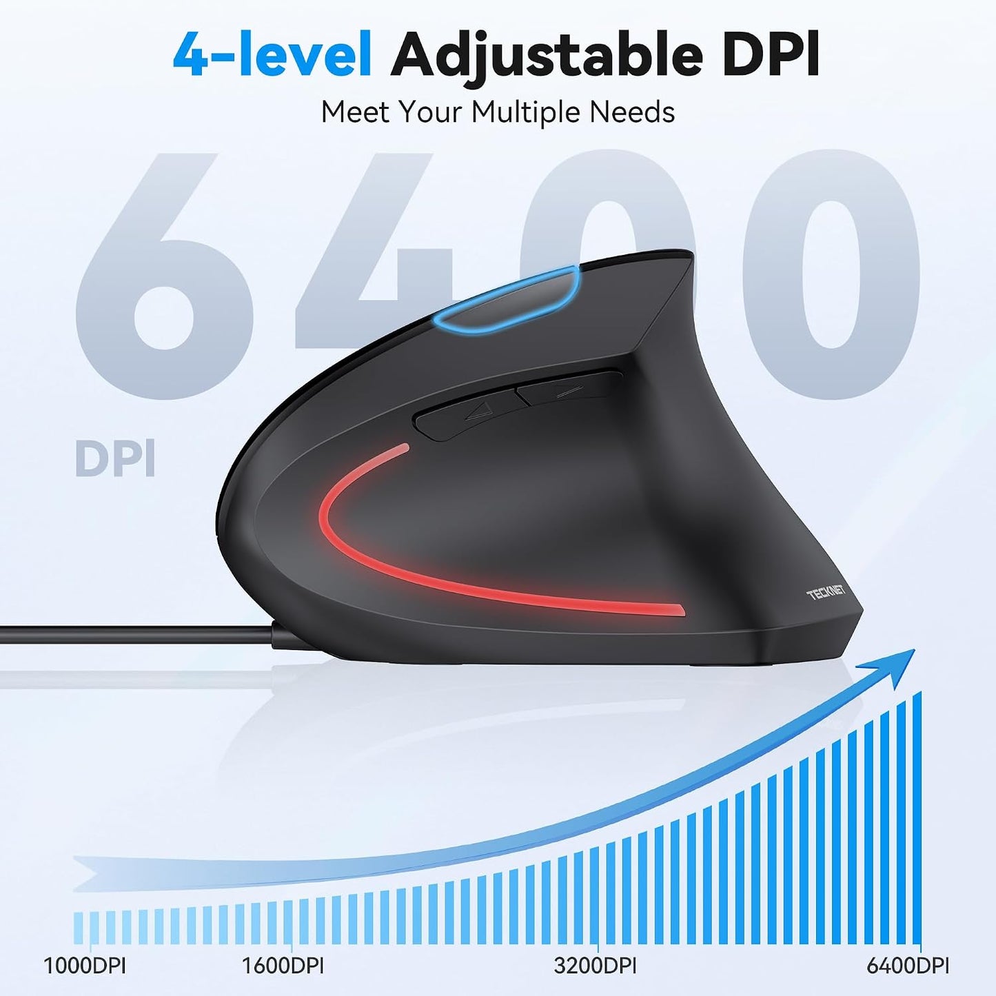 TECKNET Wired Mouse, Comfortable Ergonomic Mouse with 6400 DPI | Plug & Play, 4-Level Adjustable DPI, Silent Click, Vertical Mouse Compatible with Laptop/PC/Windows/Chromebook