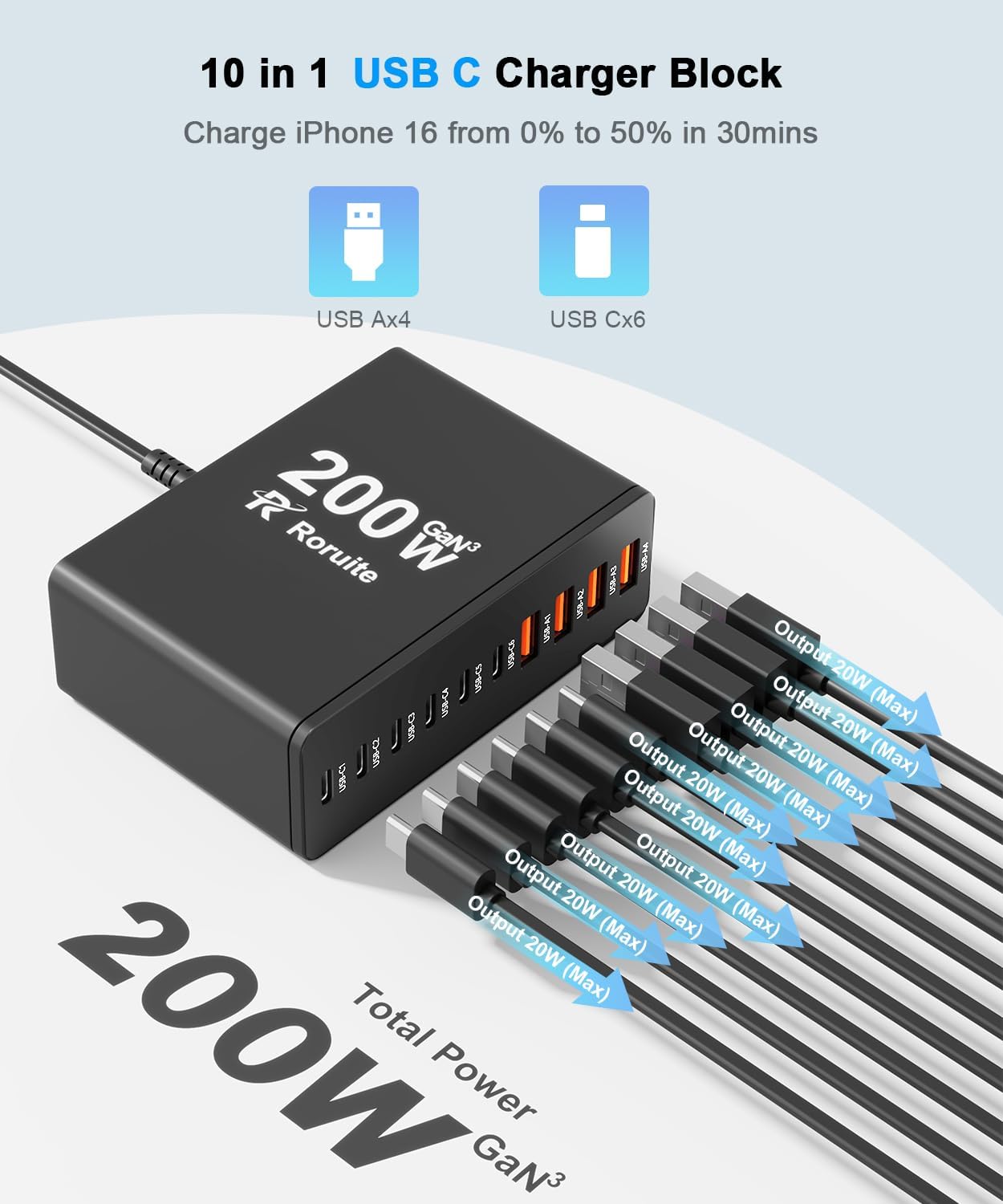 USB C Charging Station 10 Port with 4 Cables,200W GaN Type C Charger Block | Wall Charger Power Strip Adapter Plug for iPad iPhone17 16 15 14 13 12 Pro Max Pixel Note Galaxy Black