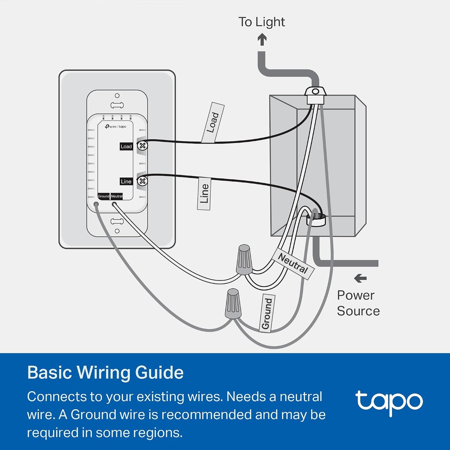 TP-Link Tapo Smart Dimmer Switch, Single Pole, Neutral Wire Required, 2.4GHz Wi-Fi Light Switch Compatible with Alexa and Google Home, UL Certified, No Hub Required, White, Tapo S500D(4-Pack)