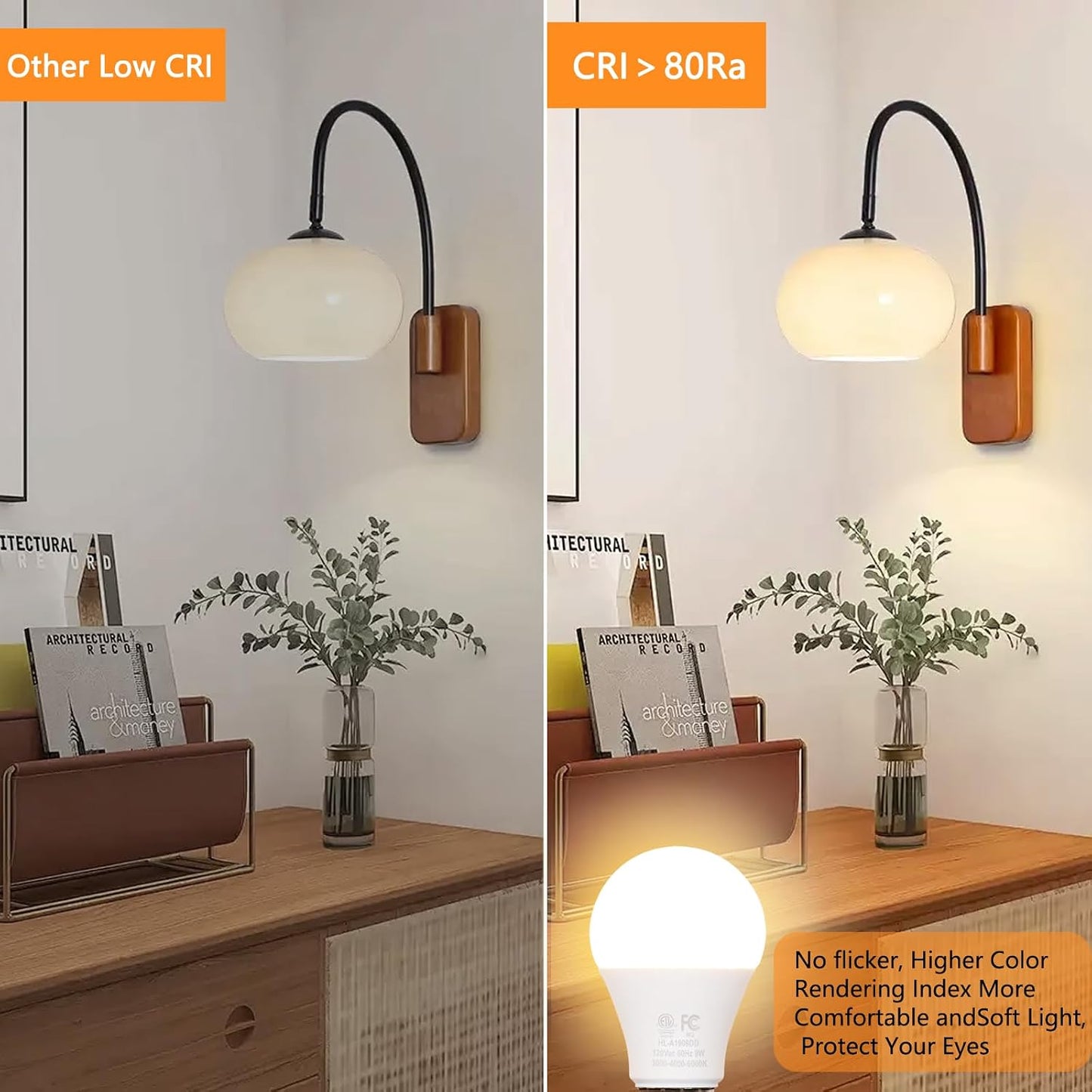 Gupuzm A19 LED Remote Control Bulbs, 800LM 9W, Equivalent to 60W Bulbs, Dimmable Bulb with Remote Control 3000K-6000K, E26 Base, CRI 80+,2.4GHz, Lifespan Over 25,000 Hours (9W-1 Remote-2 Bulb)