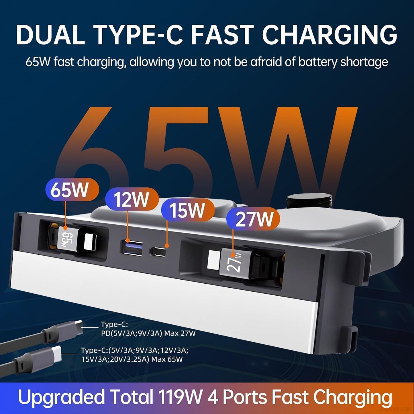 USB Hub for Tesla Model Y Juniper Model 3 Highland Model Y L | Fits 2025-2026 Juniper 2024-2025 Highland Y L, 119W Fast Charging, Dual Retractable Type-C Cables, Sliding Cover Console Dock
