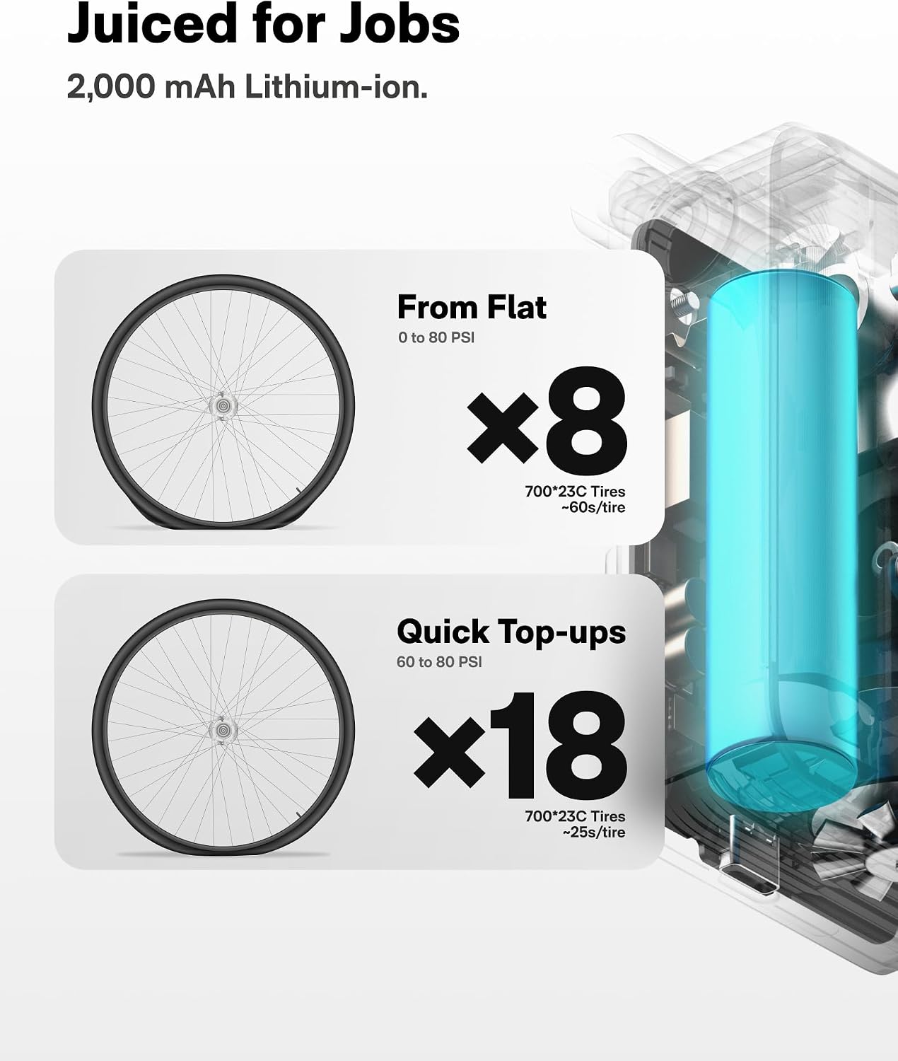 HOTO Electric Bike Tire Pump, Mini Bicycle Pump, 25s Fast Inflate | Portable Bike Air Pump with Presta & Schrader Valve for Road Bike, Mountain Bike, Motorcycle, Scooter, Sports Ball, Outdoor
