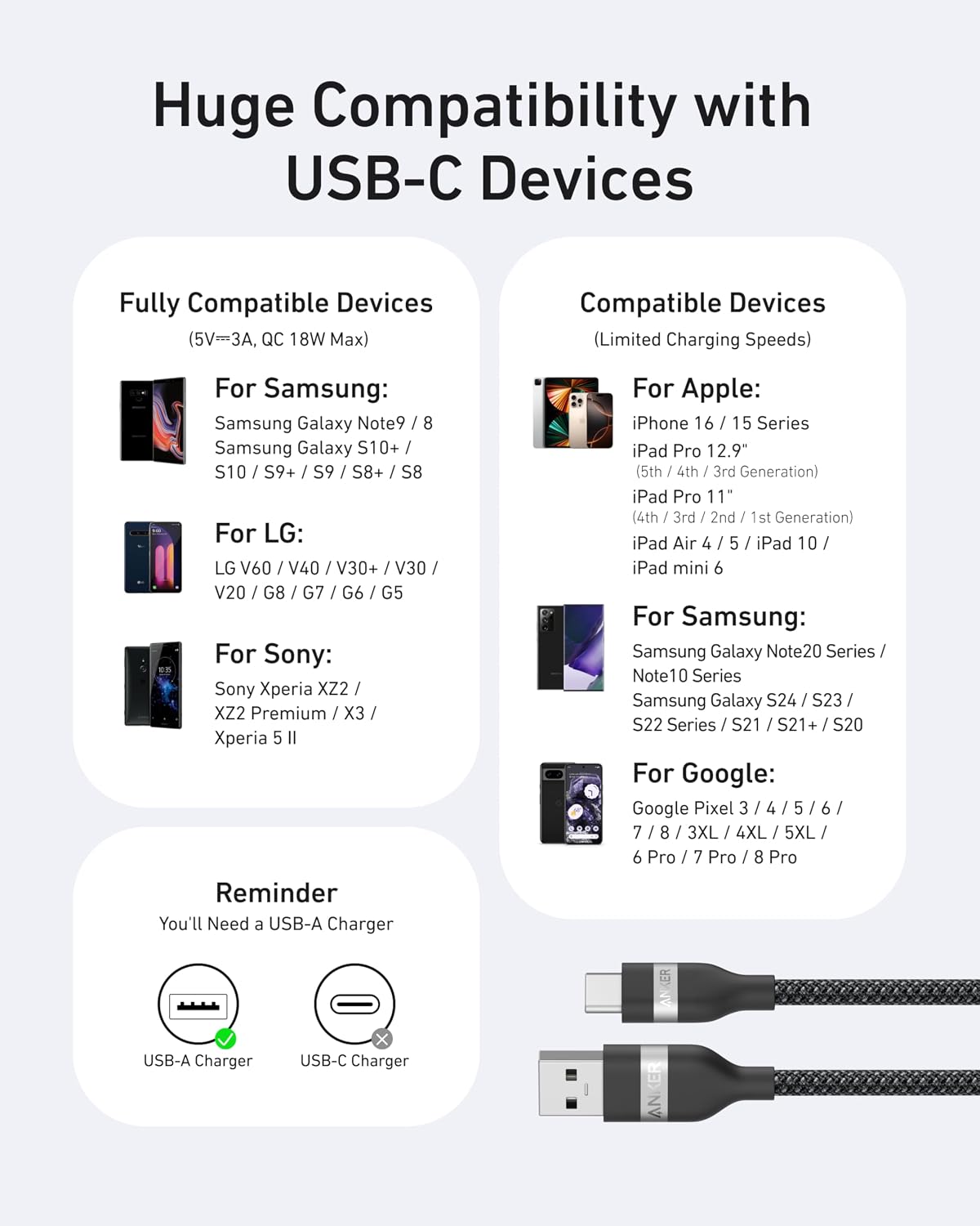 Anker Nano USB A to USB C Cable, CarPlay USB to USB C Cable (3 ft, Black) | Upcycled-Braided Cord for CarPlay, iPhone 17 / 16 Series, Samsung Galaxy Note20, and More