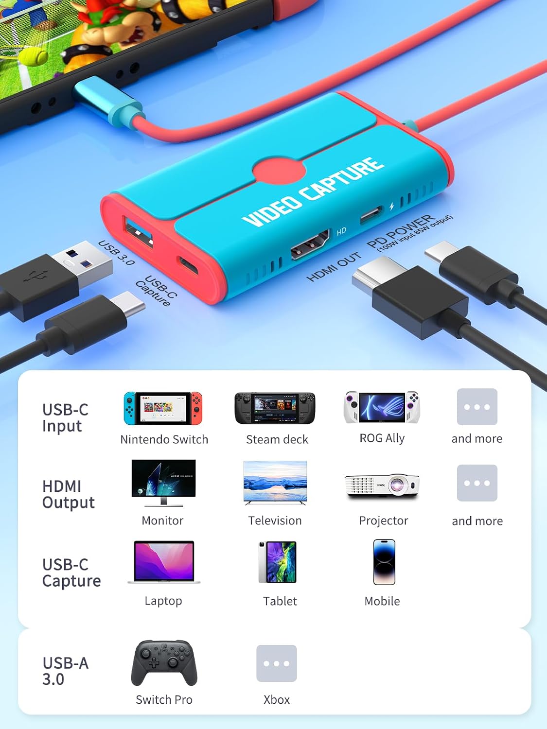Lemorele USB‑C Video Capture Dock with HDMI Loop‑Out, 1080P@60Hz, 100W PD Charging, Plug and Play for Nintendo Switch/Steam Deck/Phones/Tablets, OBS Compatible