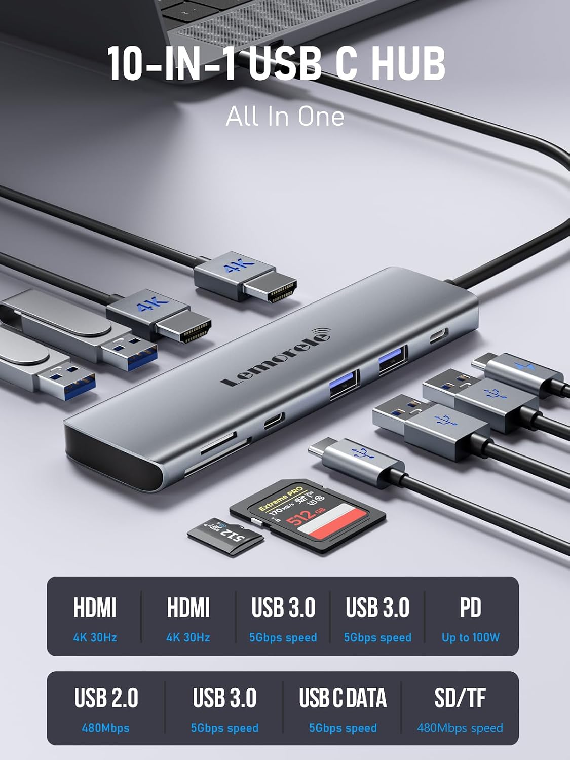 Laptop Docking Station Dual HDMI Monitor, 10 in 1 USB C Hub with 2 HDMI Ports, PD Charging, SD/TF, 5 USB C/A Ports, Laptop Docking Station for Dell XPS/HP/Lenovo/Surface(MacOS only Supports SST Mode)
