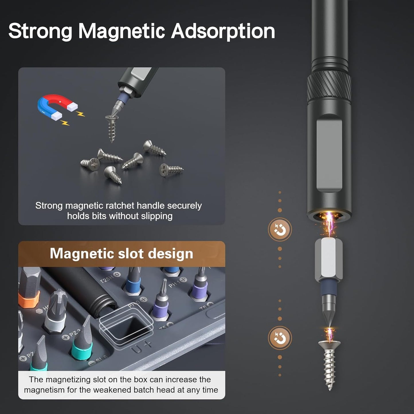 42 in 1 Magnetic Screwdriver Set, Ratchet Screwdriver Set with S2 Steel Bits, Detachable Handle, Multi Bit Repair Tool Kit for Home, Furniture, Electronics, Computer, Bicycle Repair, DIY