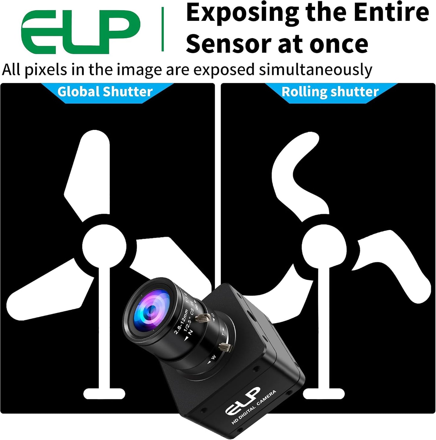 ELP High Speed Global Shutter USB3.0 Zoom Camera, 720P/200fps, 1200P/120fps, USB3.0/2.0 Manual Focus Lightburn Cameras for Windows, Linux, Mac, Pi, Fast Frame 2.8-12mm 4X Zoom AR0234 Webcam for PC