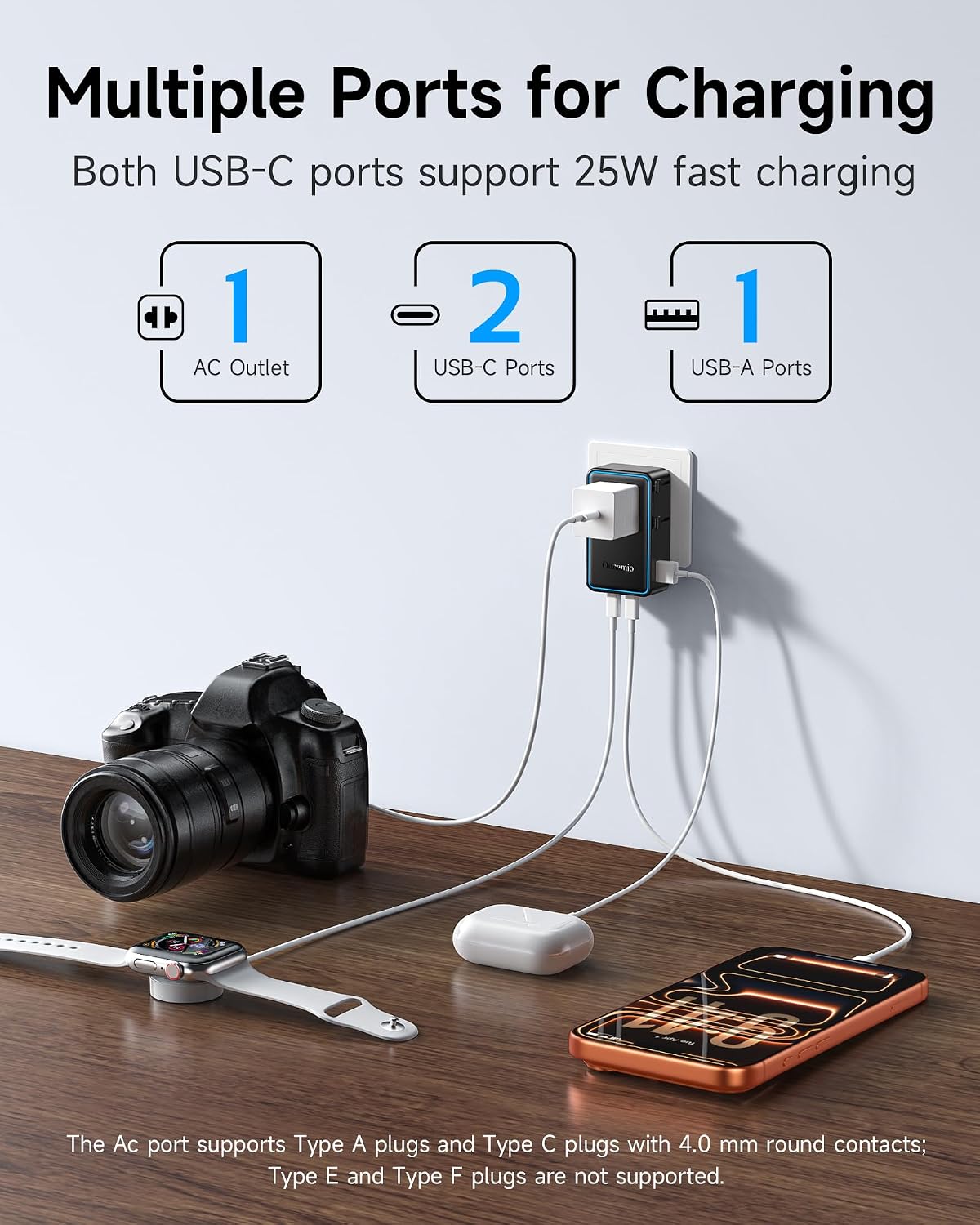 Universal Travel Adapter, 2026 Ultra-Slim 25W PD Fast Charger, 4-Port (1 AC/1 USB-A/2 USB-C) International Power Adapter, Worldwide Plug Adapter for EU/UK/AU/Asia, Travel Essentials for 200+ Countries