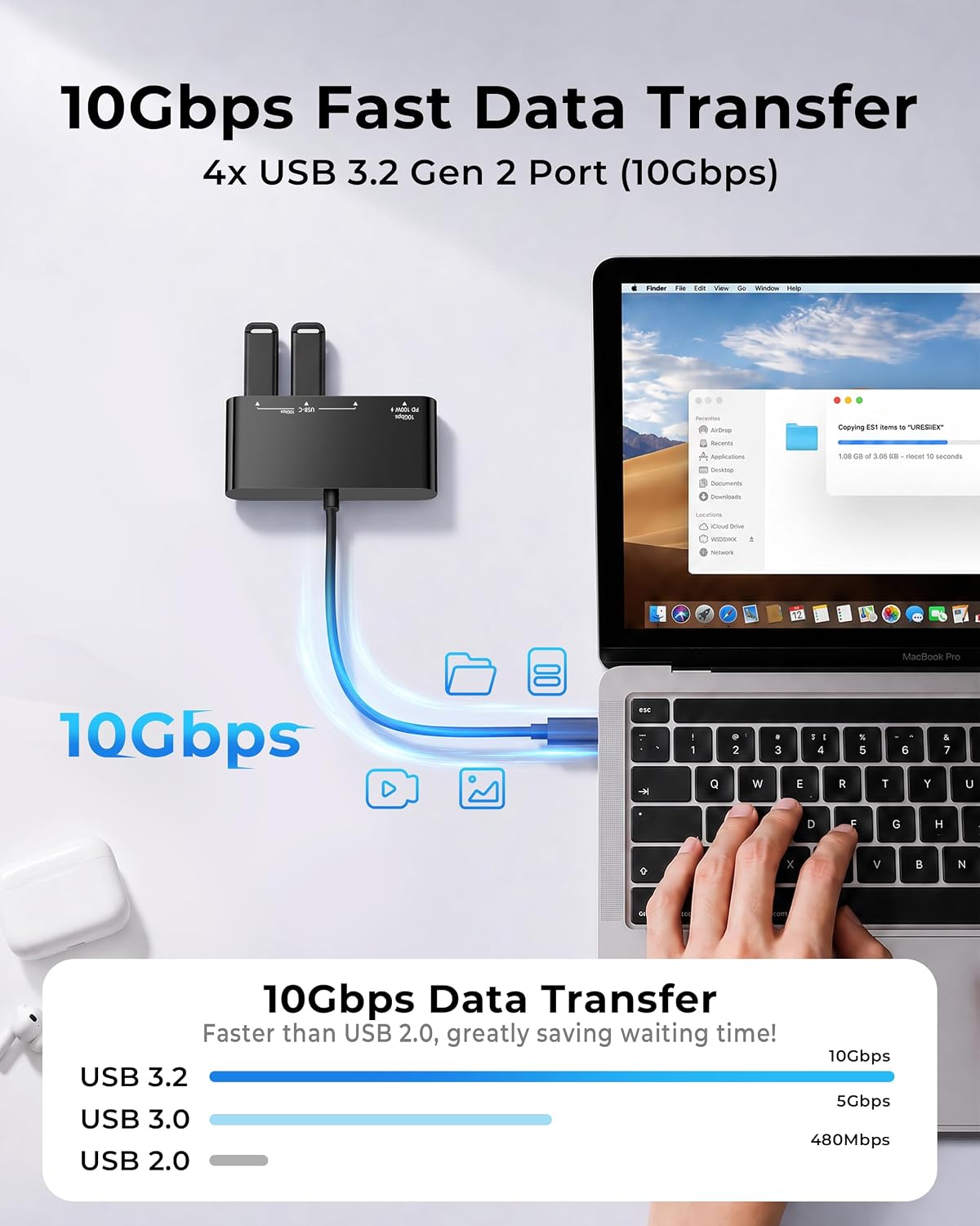 100W 10Gbps Multiport USB-C Hub Adapter for Laptop, iPad, PC, & Phone