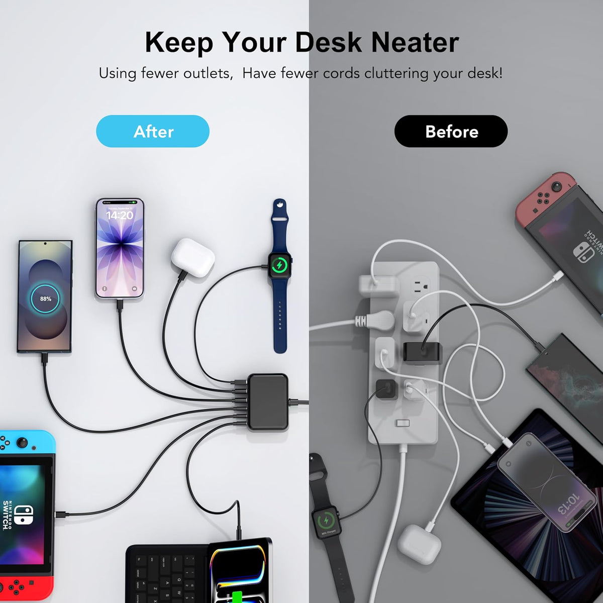 USB Fast Charger Block 50% Smaller 100W Max 6-Port GaN USB Charging Station