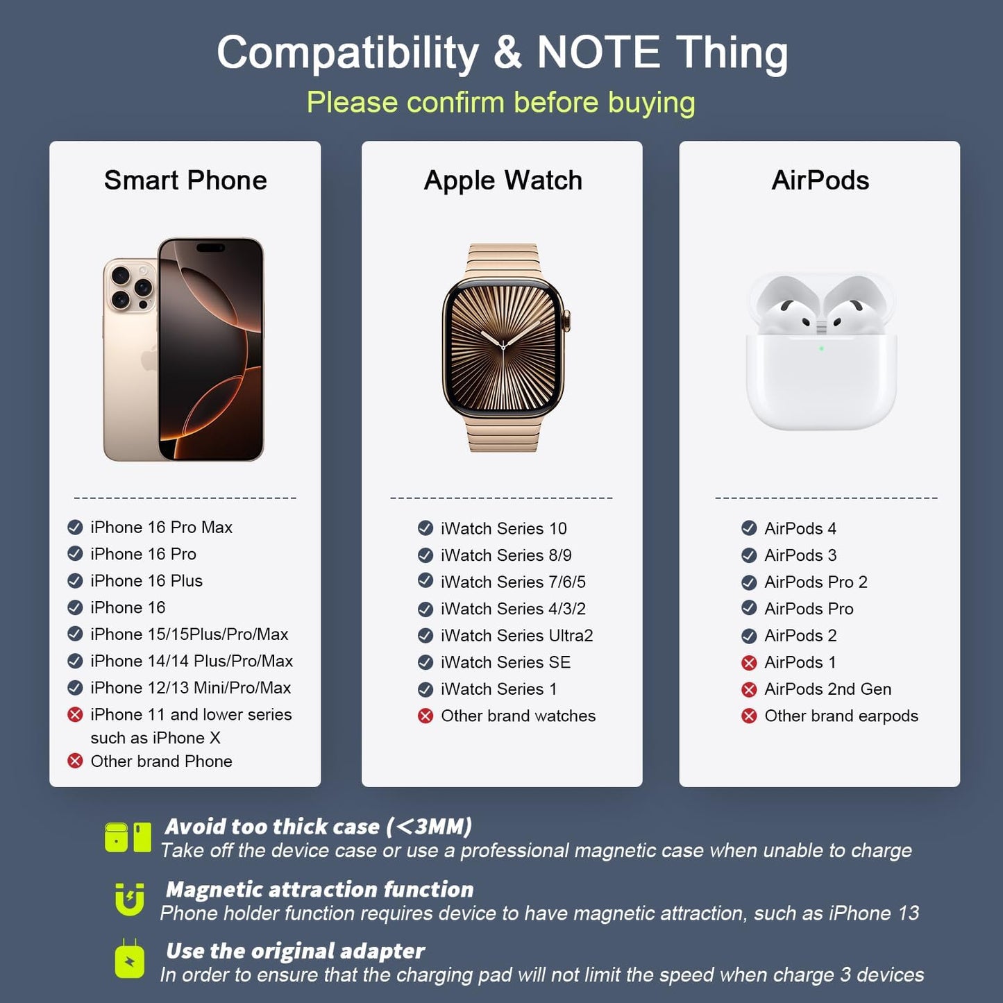 Wireless Charger 3 in 1,RTOPS Magnetic GaN Traval Wireless Charging Station Compatible with Apple Magsafe Multiple Devices for iphone17/16/15/14/13/Pro/Max,iWatch,AirPods4/3/2/Pro(Adapter Includes)