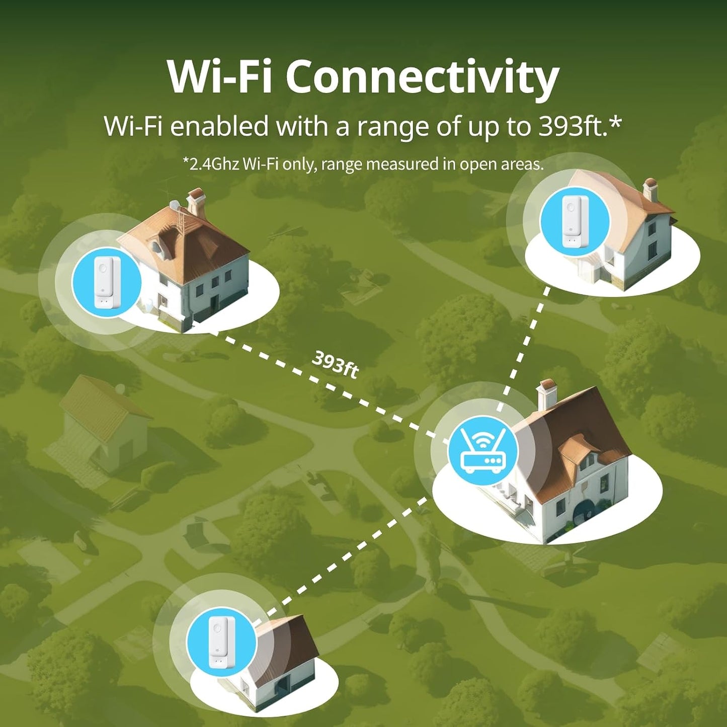 SwitchBot WiFi Water Sensor, Smart Water Leak Detector, 100dB Adjustable Alerts & App Alerts, IP67 Waterproof, Wireless Detector for Kitchen, Bathroom, Basement, No Hub Required (Support 2.4G)