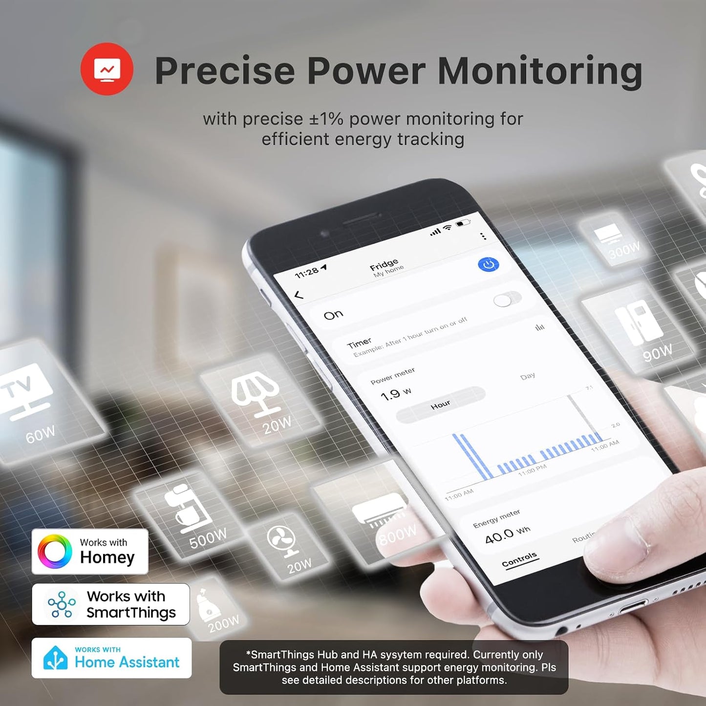 THIRDREALITY Smart Plug Gen3 4 Pack,Precise Real-time Power Meter,15A Outlet, Enhanced Zigbee Repeater,ETL Certified,ZigBee Hub Needed,Work with Home Assistant,Compatible Echo Devices and SmartThings