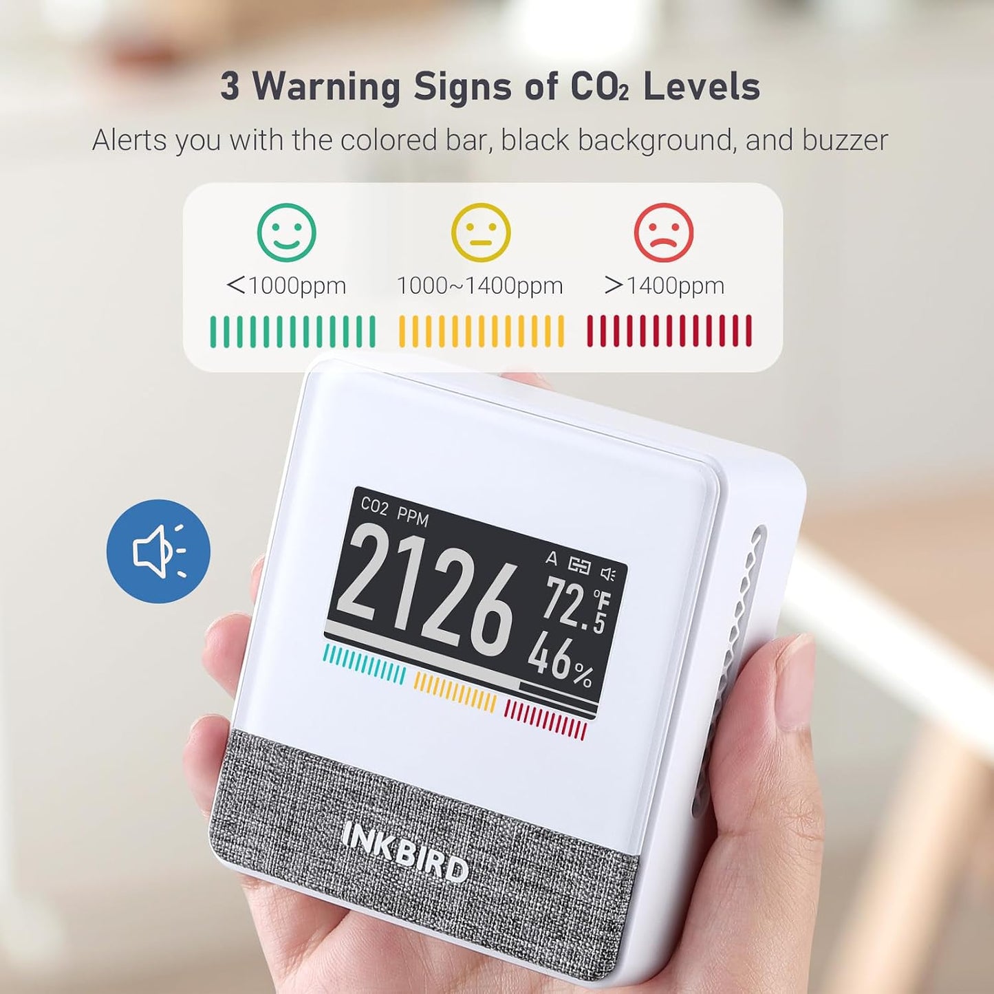 INKBIRD Portable CO2 Detector with Bluetooth, Smart Indoor Air Quality Monitor, can detects CO2, Temperature, Humidity, etc., Electronic Ink Display & 4 Years Battery Life, for Home, Office, motorhome